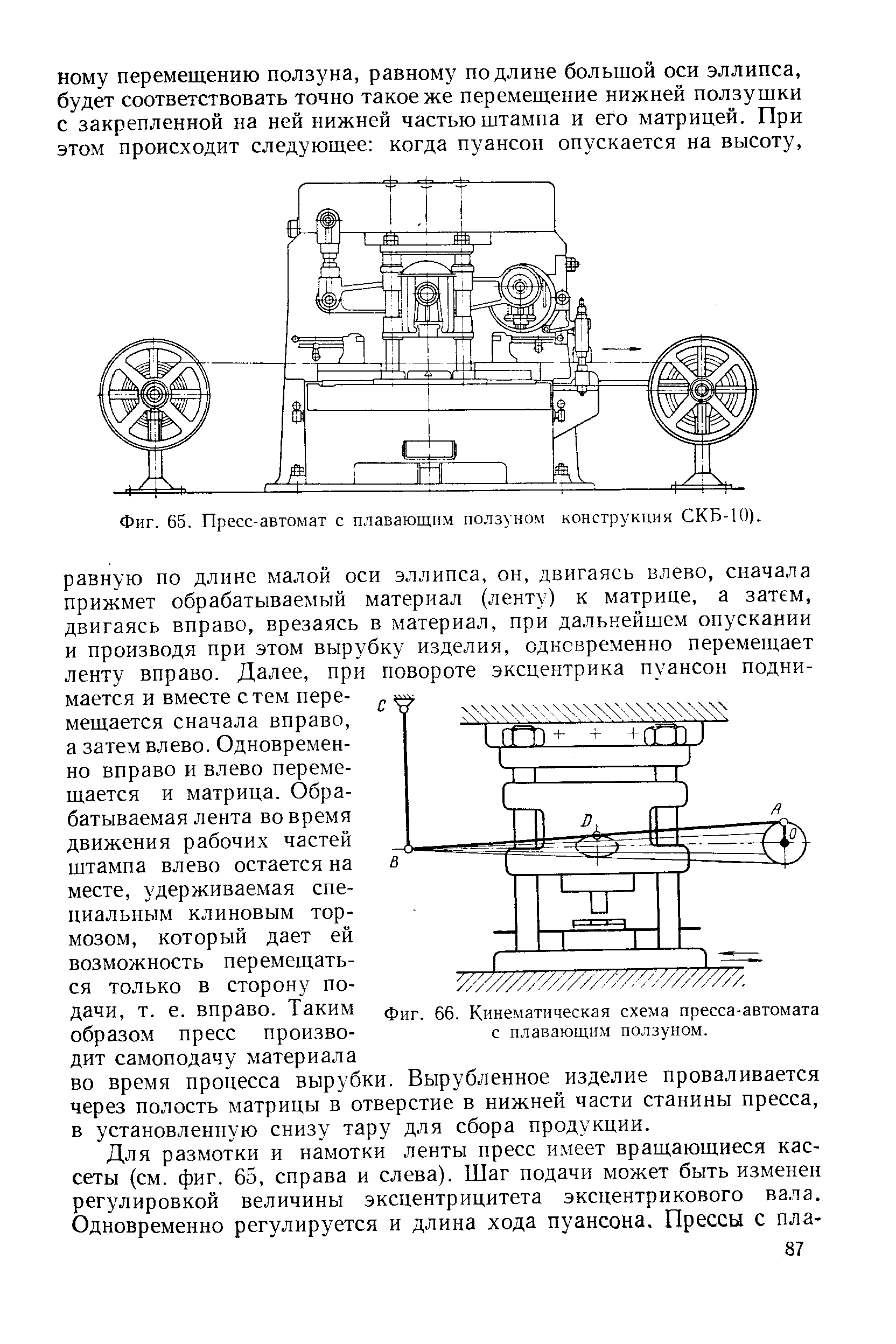 Фиг. 66. <a href="/info/447736">Кинематическая схема пресса</a>-автомата с плавающим ползуном.
