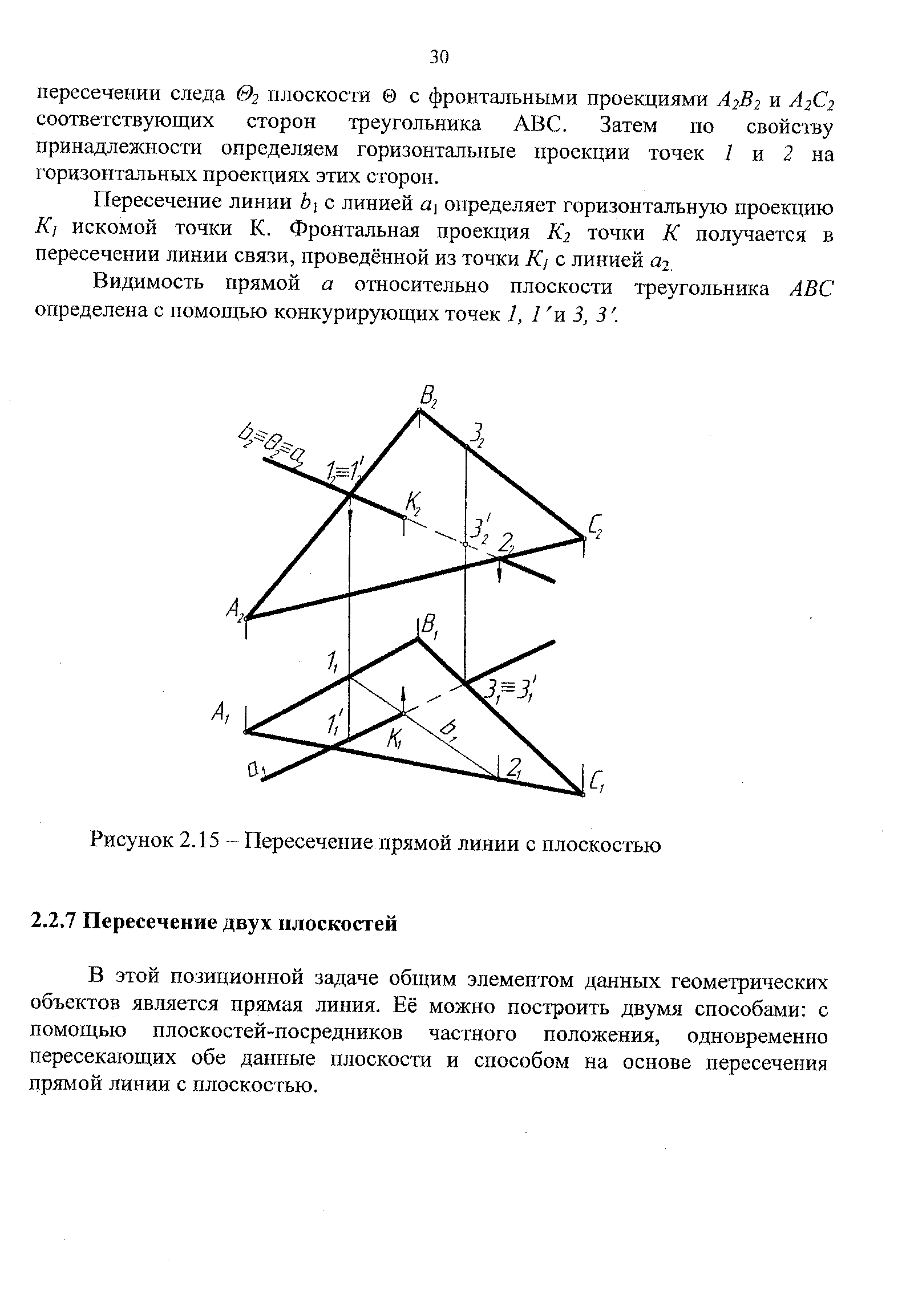 Пересечение прямой линии плоскостью