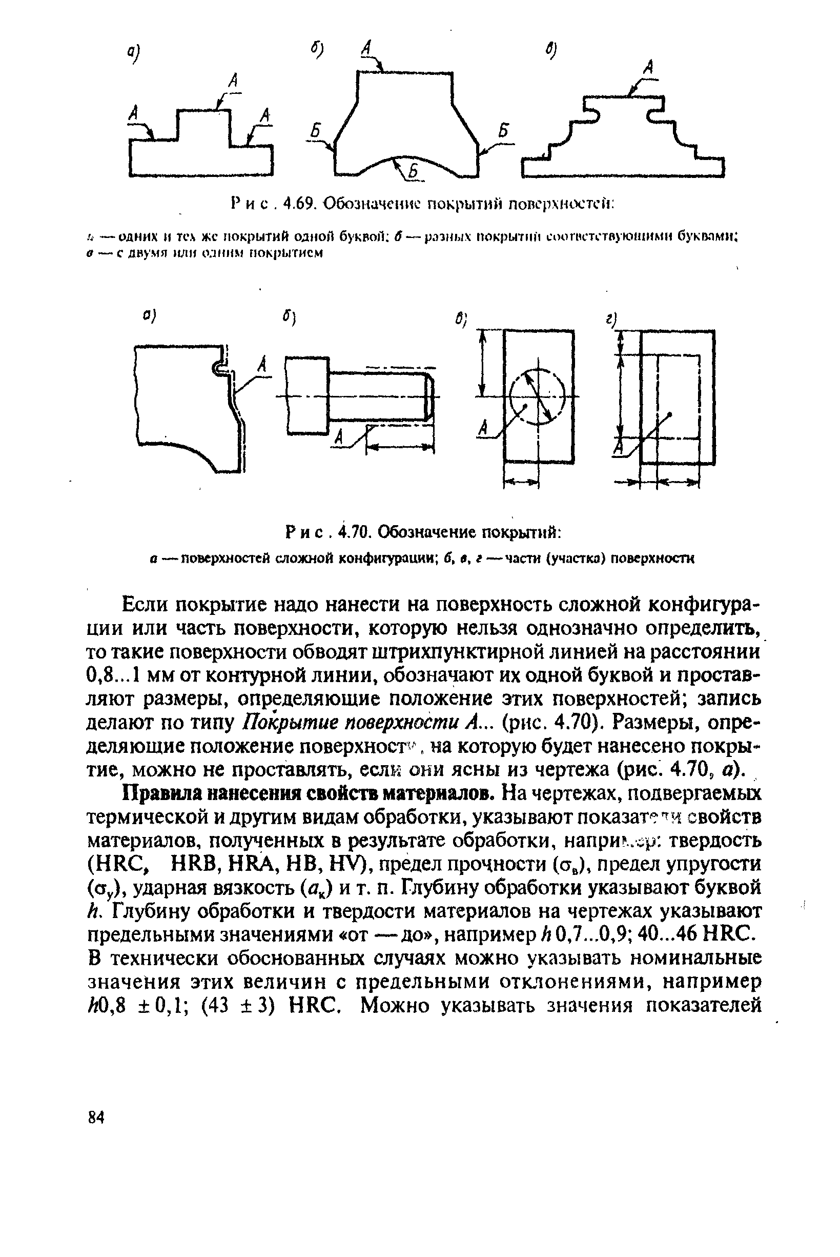 Обозначение покрытий. Обозначение лакокрасочного покрытия на чертежах. Обозначение покрытия на чертеже. Обозначение покрытие поверхности. Обозначение покрытия на чертеже эмаль.