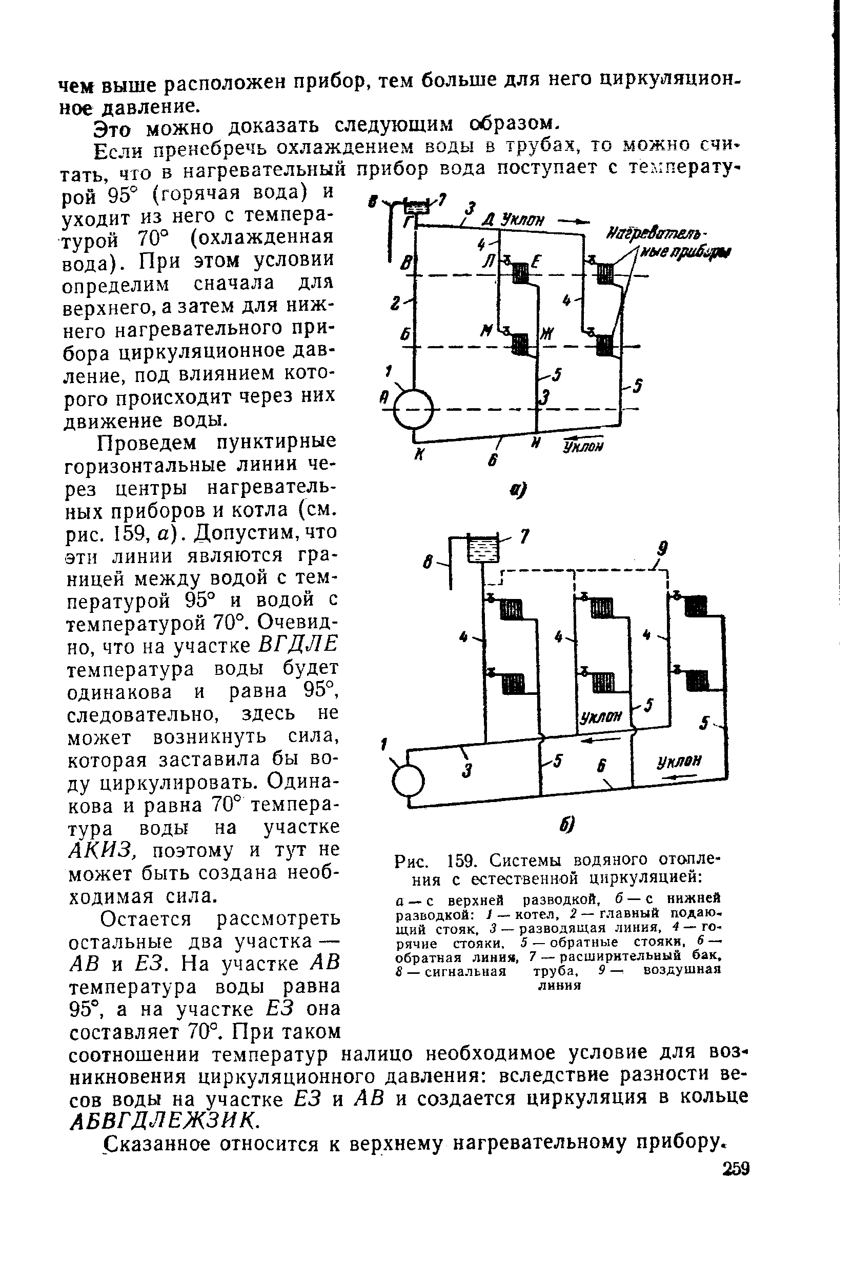 Рис. 159. <a href="/info/189472">Системы водяного отопления</a> с естественной циркуляцией 

