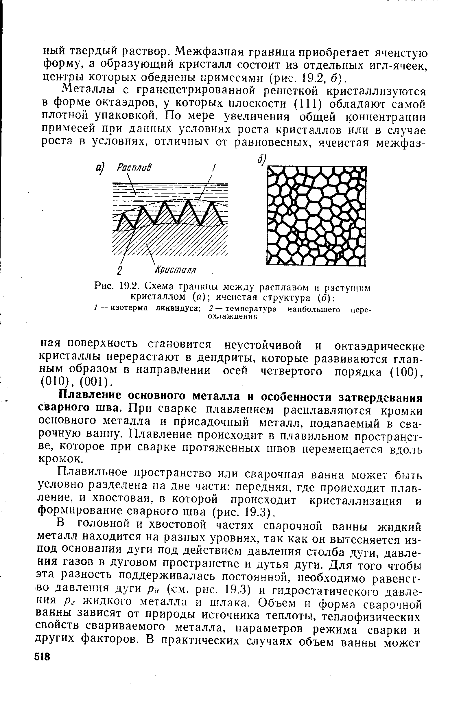 Рис. 19.2. Схема границы между расплавом н растущим кристаллом (а) ячеистая структура (б) 
