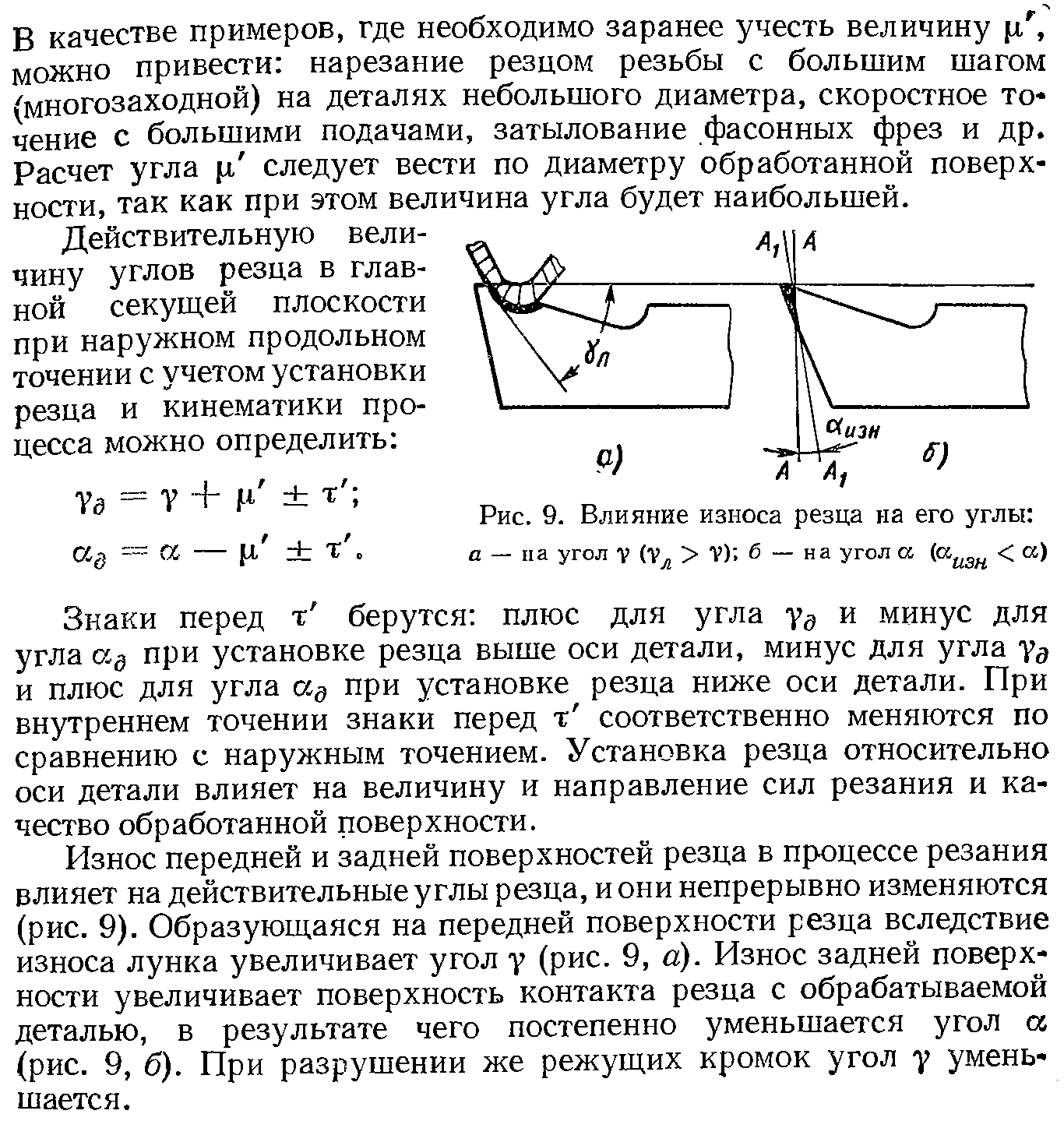 Схема износа резца