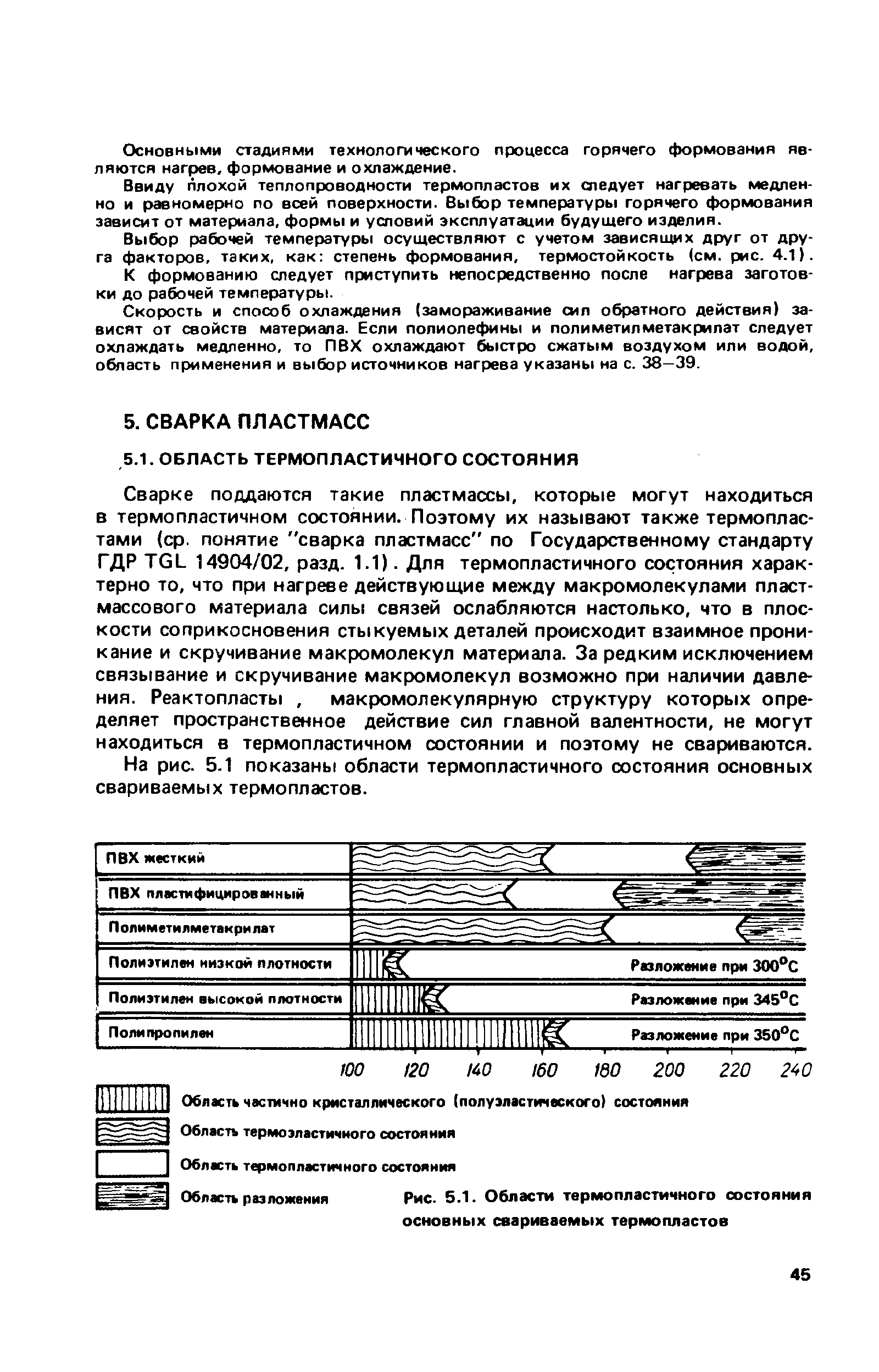 Сварке поддаются такие пластмассы, которые могут находиться в термопластичном состоянии. Поэтому их называют также термопластами (ср. понятие сварка пластмасс по Государственному стандарту ГДР TGL 14904/02, разд. 1.1). Для термопластичного состояния характерно то, что при нагреве действующие между макромолекулами пластмассового материала силы связей ослабляются настолько, что в плоскости соприкосновения стыкуемых деталей происходит взаимное проникание и скручивание макромолекул материала. За редким исключением связывание и скручивание макромолекул возможно при наличии давления. Реактопласты, макромолекулярную структуру которых определяет пространственное действие сил главной валентности, не могут находиться в термопластичном состоянии и поэтому не свариваются.
