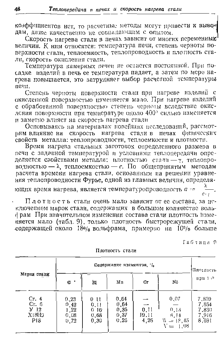 Температура камерных печен не оехастся постоянной. При пи-садке изделий в печь ее температура падает, а затем по мере нагрева повышается, это затрудняет выбор расчсгпои температуры, печп.
