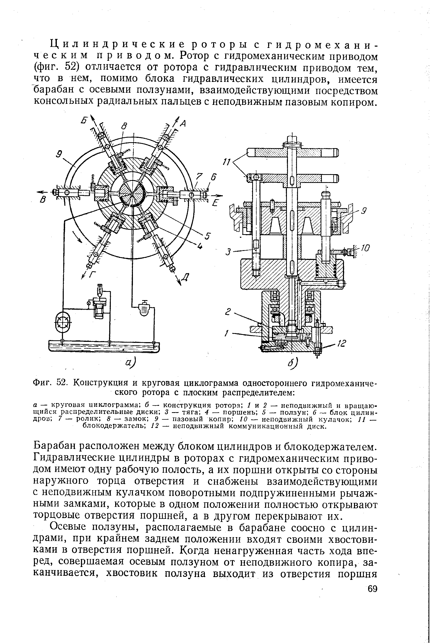 Фиг. 52. Конструкция и круговая циклограмма одностороннего гидромеханического ротора с плоским распределителем 
