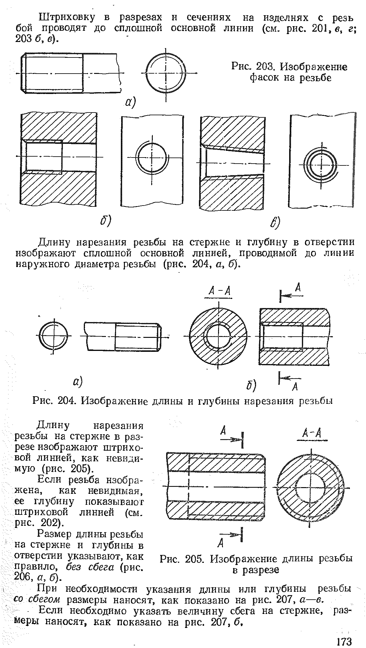 Резьба в разрезе на чертеже