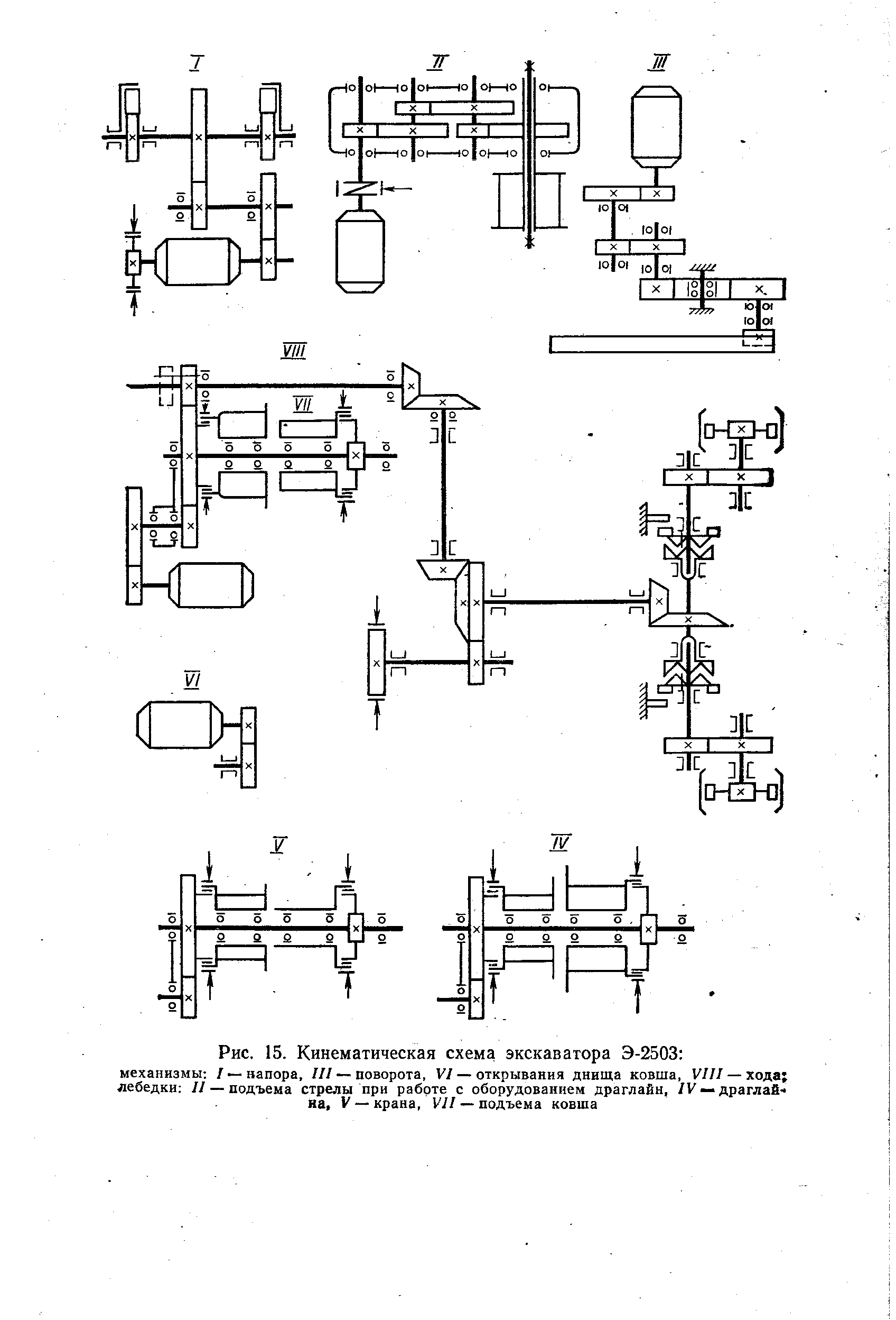 Кинематическая схема экскаватора э 652