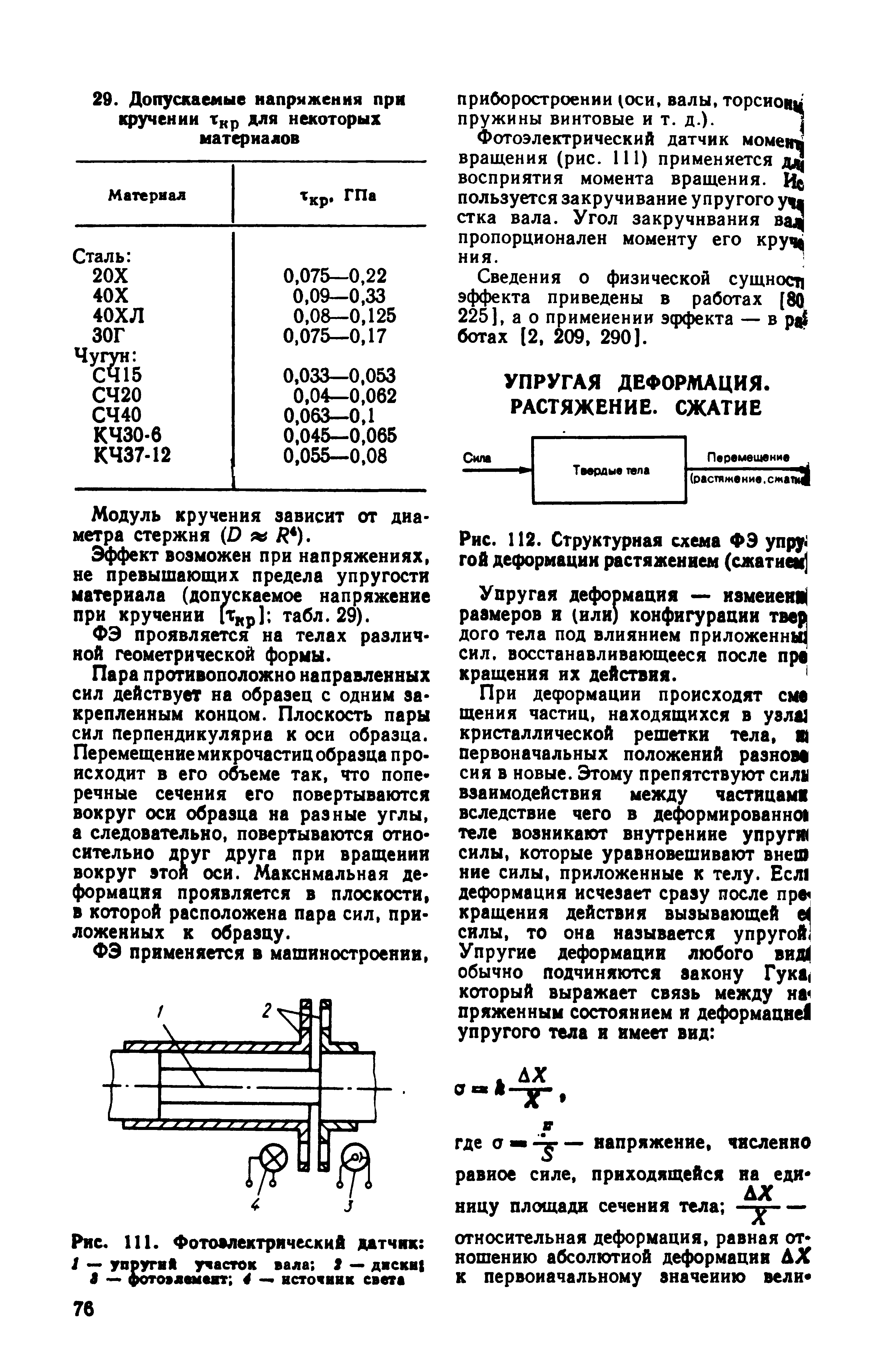 Модуль кручения зависит от диаметра стержня (О ж Л ).
