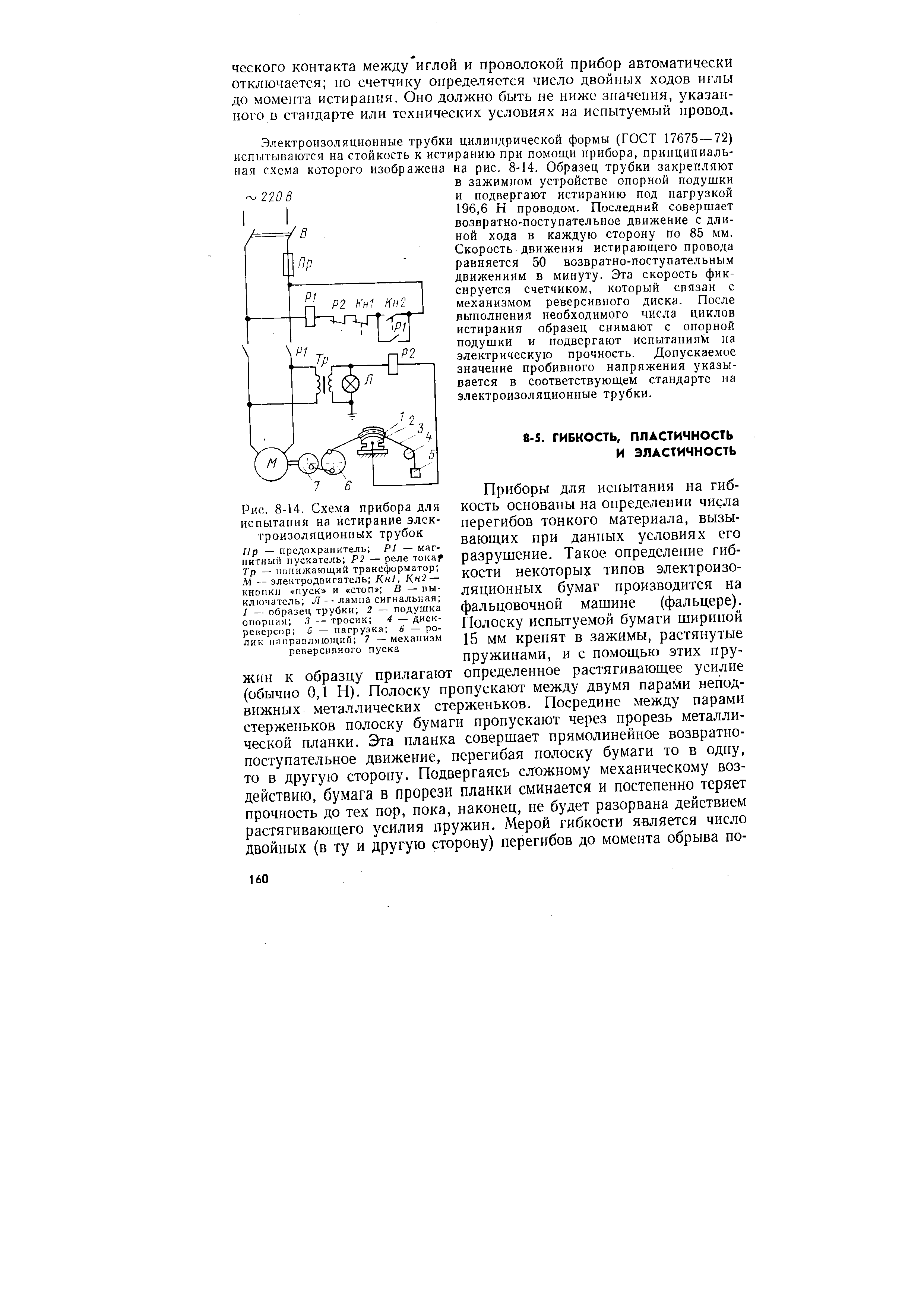 Рис. 8-14. <a href="/info/293655">Схема прибора</a> для испытания на истирание электроизоляционных трубок
