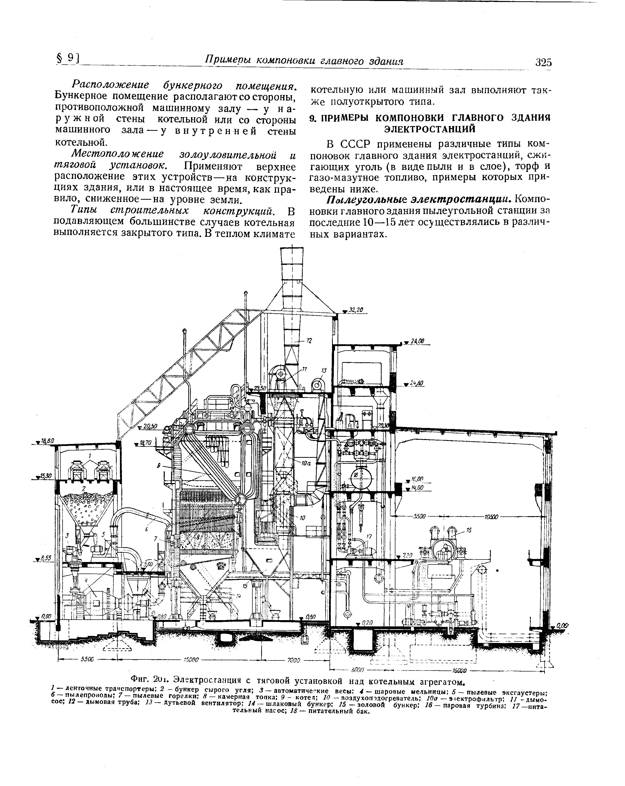 В СССР применены различные типы компоновок главного здания электростанций, сжигающих уголь (в виде пыли и в слое), торф и газо-мазутное топливо, примеры которых приведены ниже.
