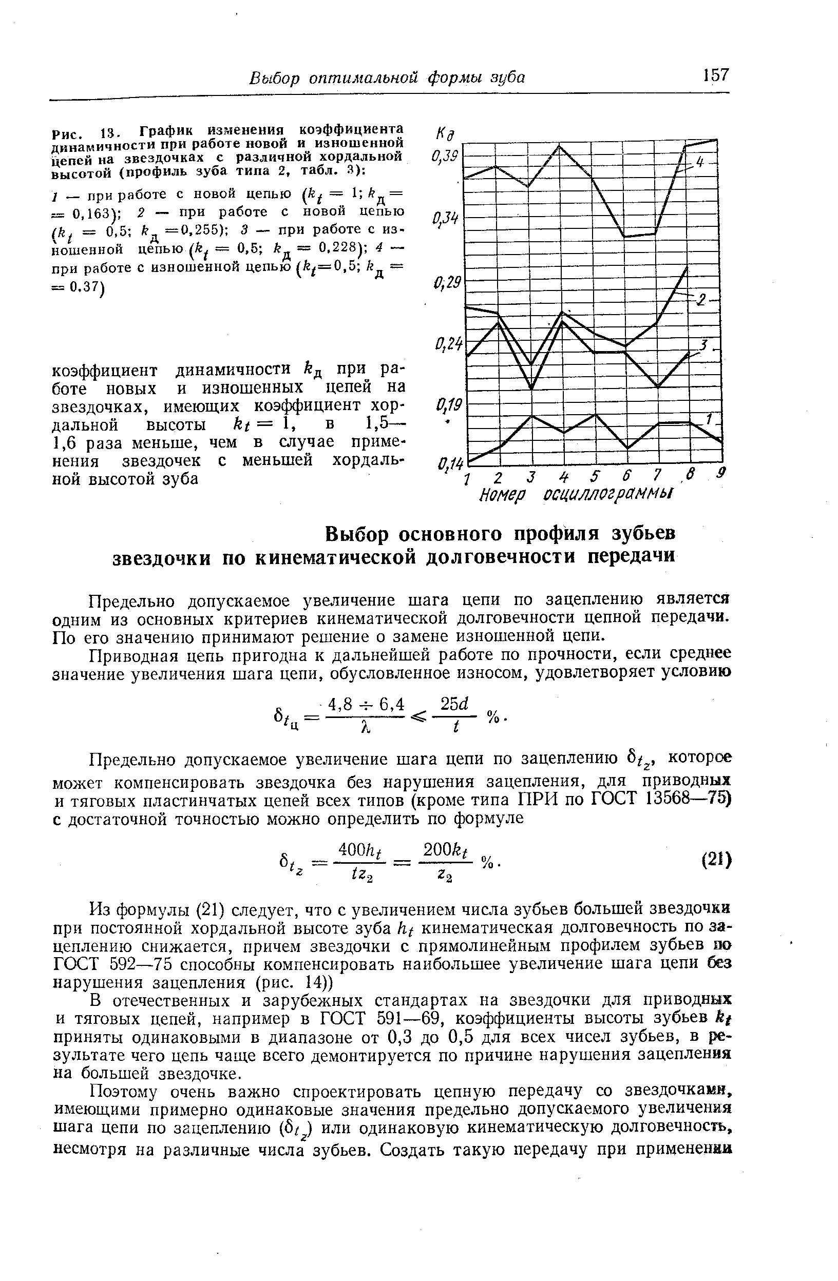 Коэффициент высоты. Коэффициент высоты зуба. Коэффициент динамичности график. Коэффициент изменения толщины зуба. Коэффициент высоты профиля зуба.