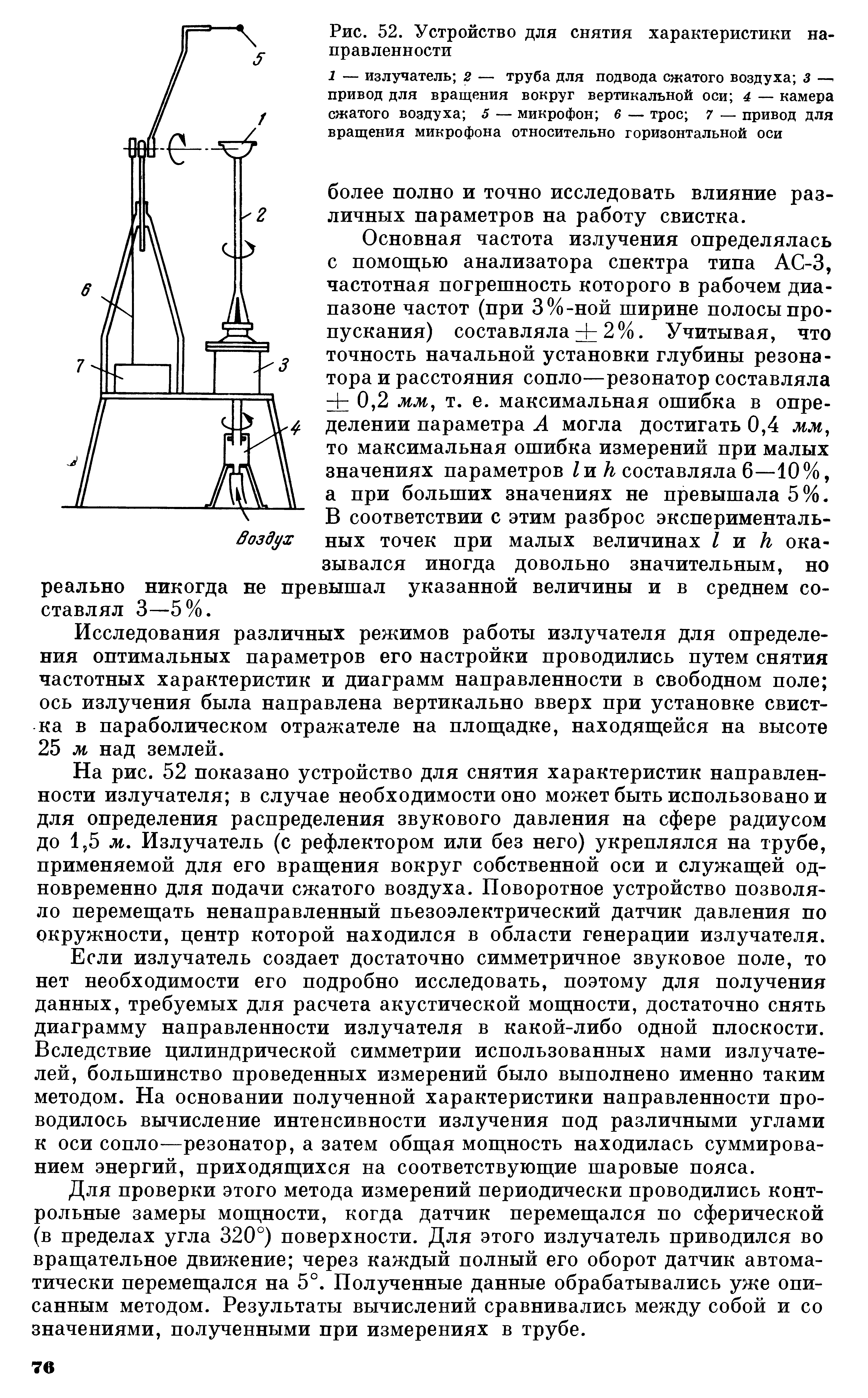 Основная частота излучения определялась с помощью анализатора спектра типа АС-3, частотная погрешность которого в рабочем диапазоне частот (при 3%-ной ширине полосы пропускания) составляла + 2%. Учитывая, что точность начальной установки глубины резонатора и расстояния сопло—резонатор составляла + 0,2 мм, т. е. максимальная ошибка в определении параметра А могла достигать 0,4 леле, то максимальная ошибка измерений при малых значениях параметров / и/г составляла 6—10%, а при больших значениях не превышала 5%. В соответствии с этим разброс эксперименталь-возд /х ных точек при малых величинах I ти к оказывался иногда довольно значительным, но реально никогда не превышал указанной величины и в среднем составлял 3—5%.
