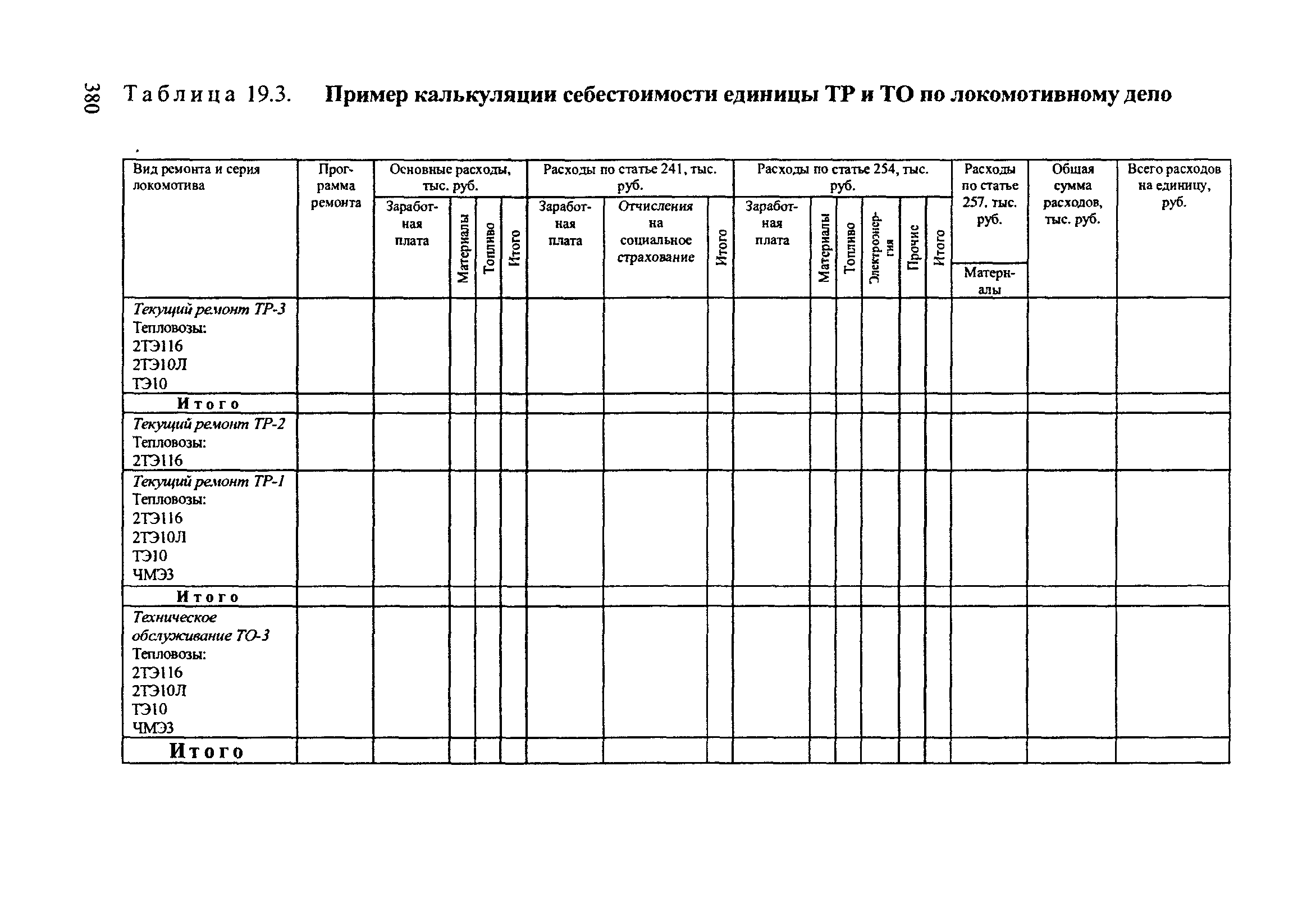 Скачать Калькуляция Стоимости Текущего Ремонта Вагонов