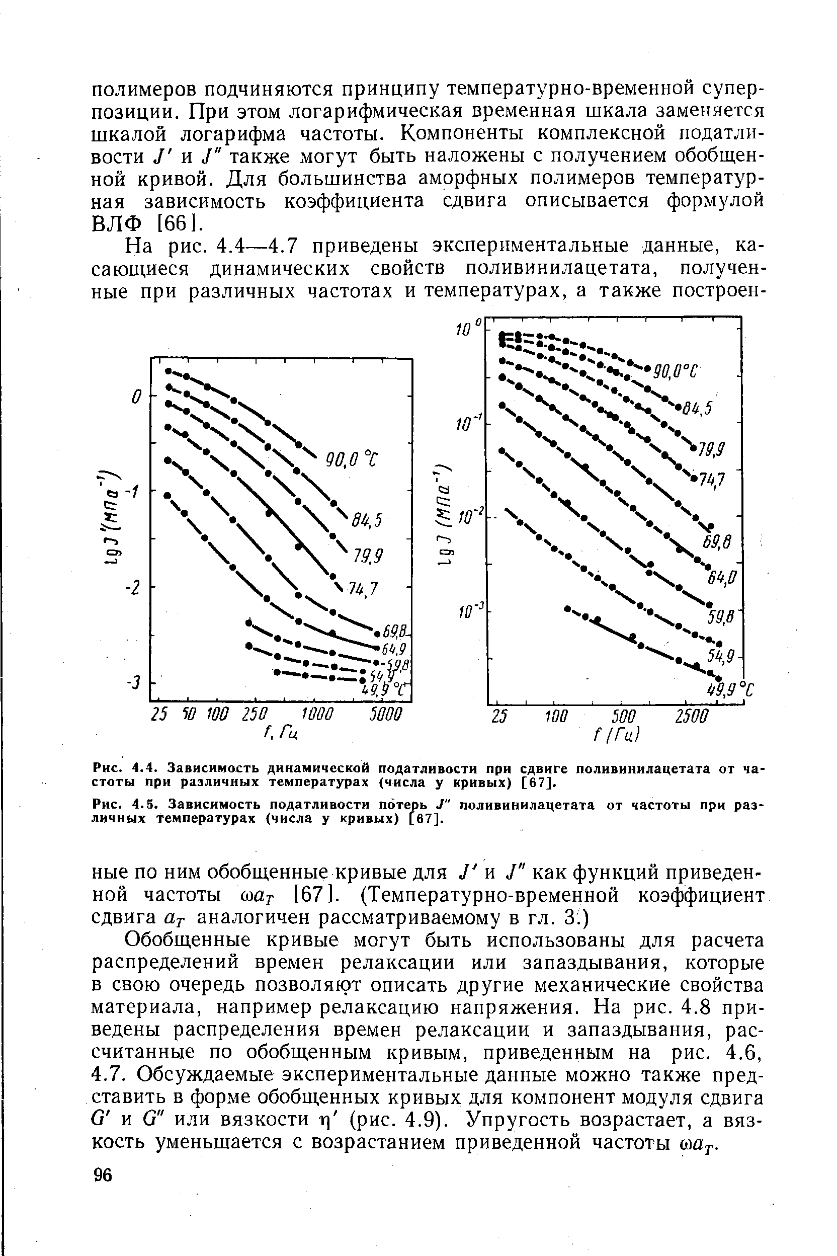 Рис. 4.5. Зависимость податливости потерь J" поливинилацетата от частоты при различных температурах (числа у кривых) [67].
