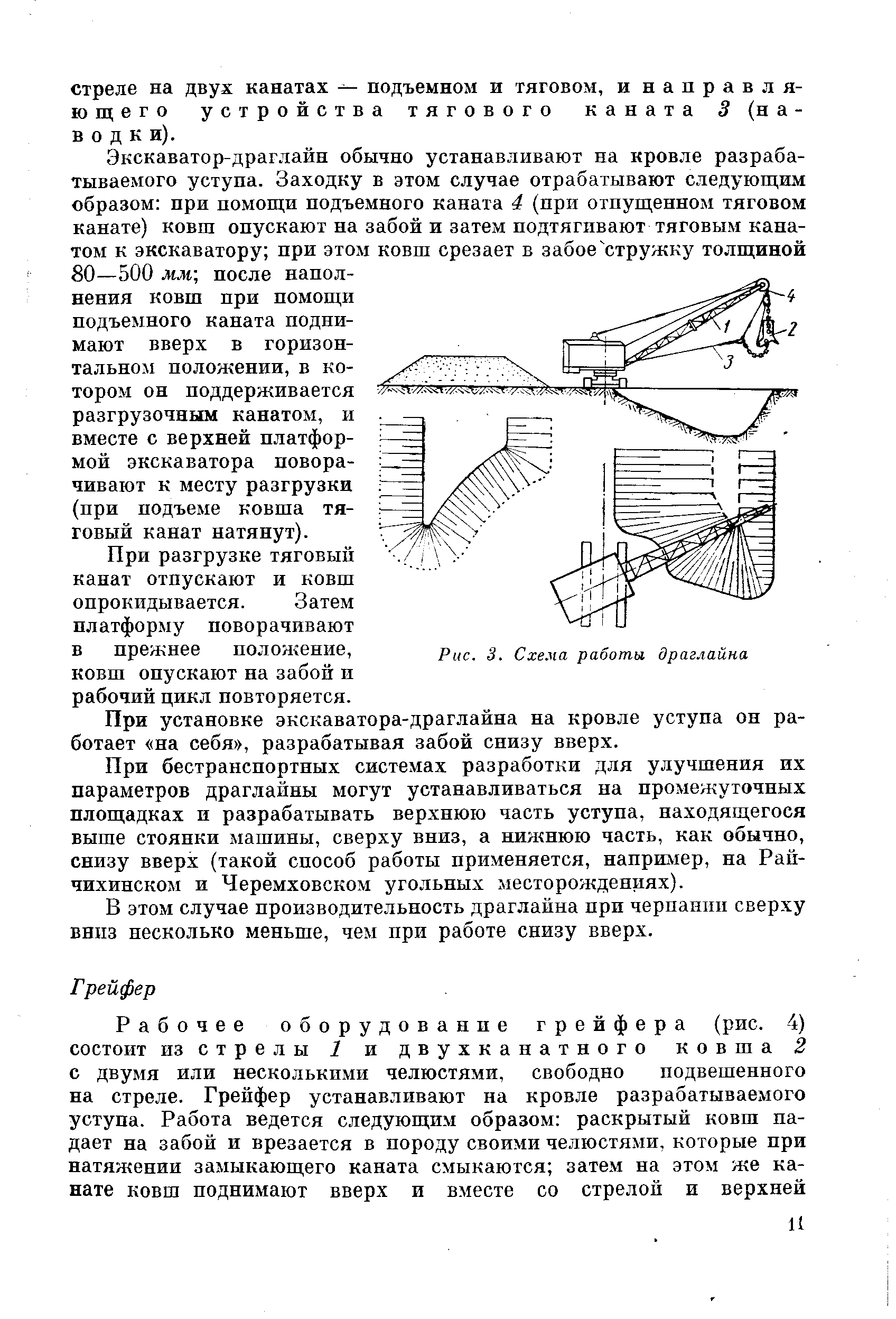 Рис. 3. Схема работы драглайна
