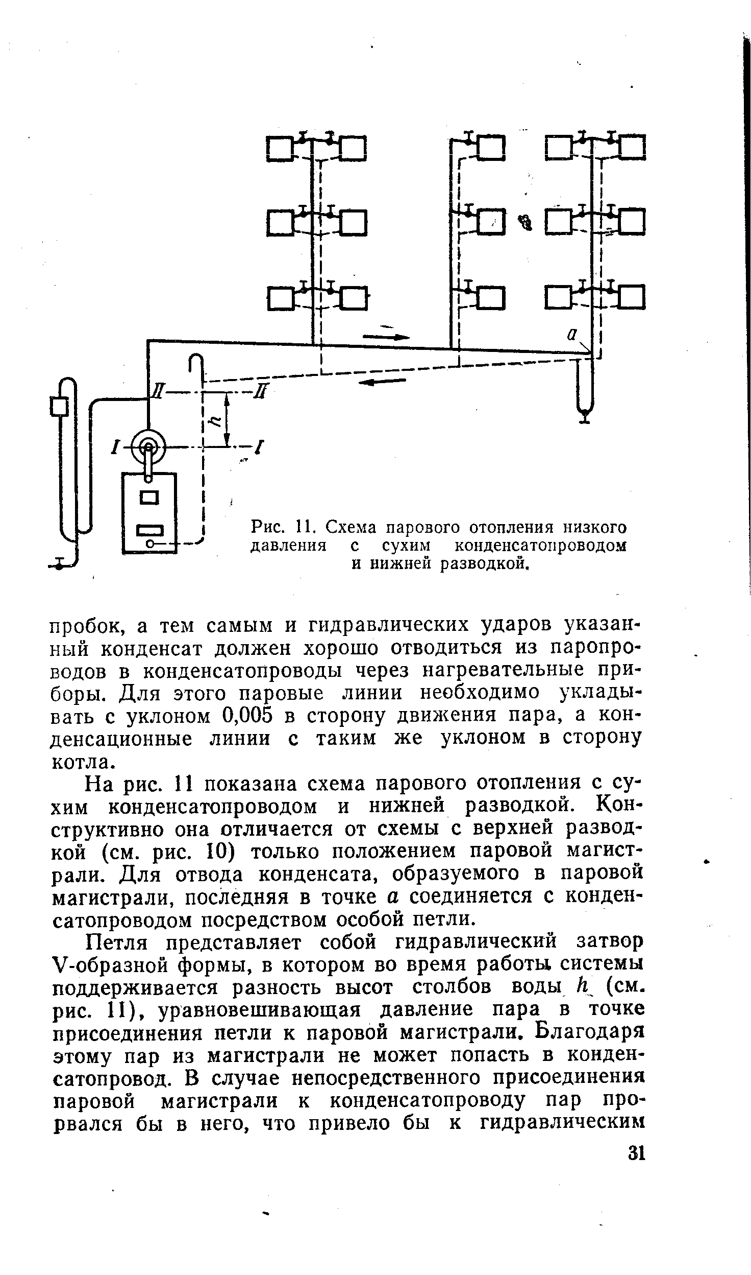 Рис. 11. Схема парового отопления низкого давления с сухим конденсатопроводом и нижней разводкой.
