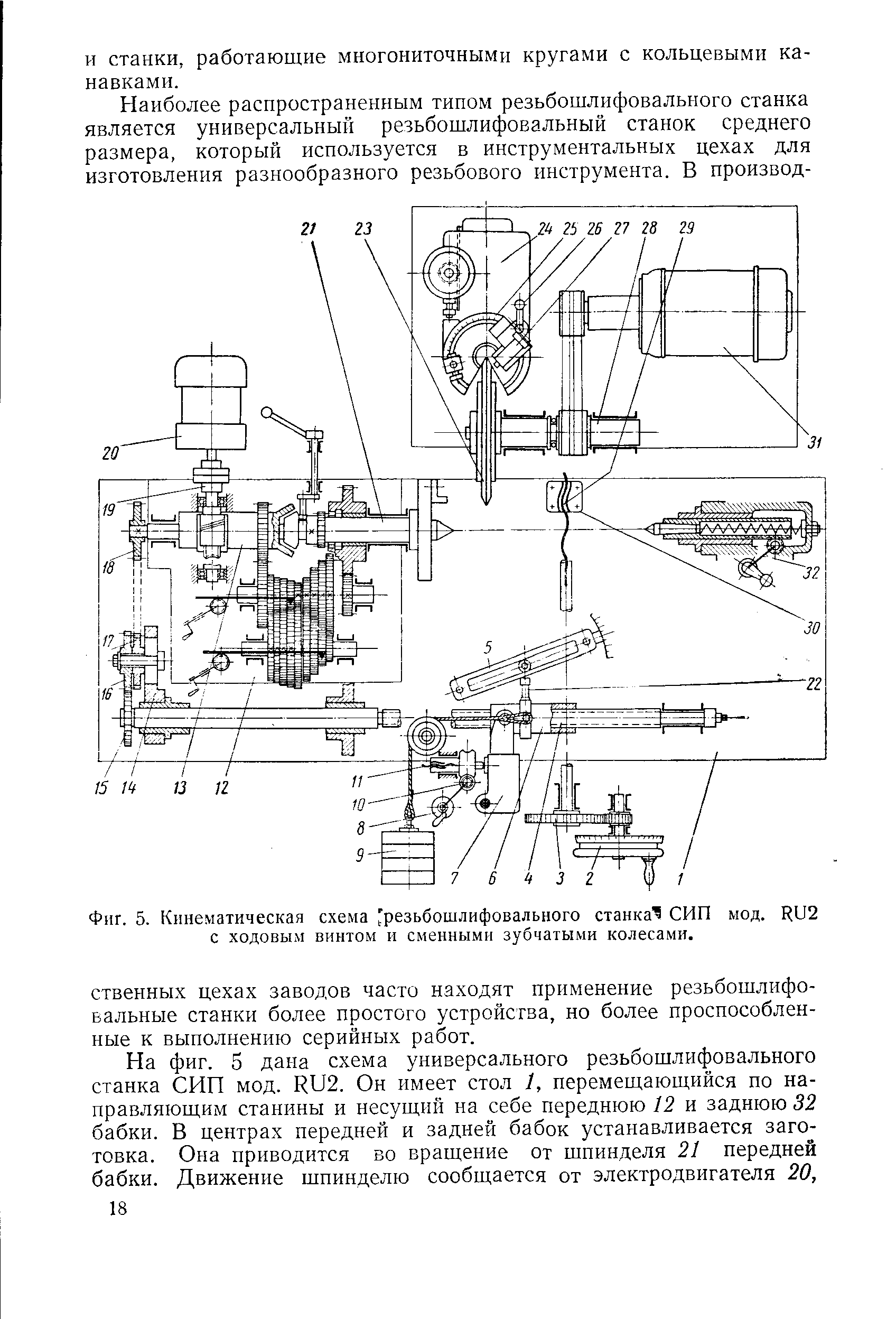 Фиг. 5. <a href="/info/2012">Кинематическая схема</a> <a href="/info/94917">резьбошлифовального станка</a> СИП мод. Ни2 с <a href="/info/2283">ходовым винтом</a> и сменными зубчатыми колесами.
