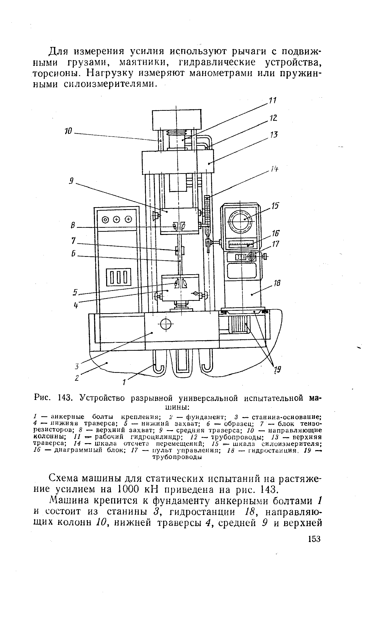 Схема разрывной машины р 100