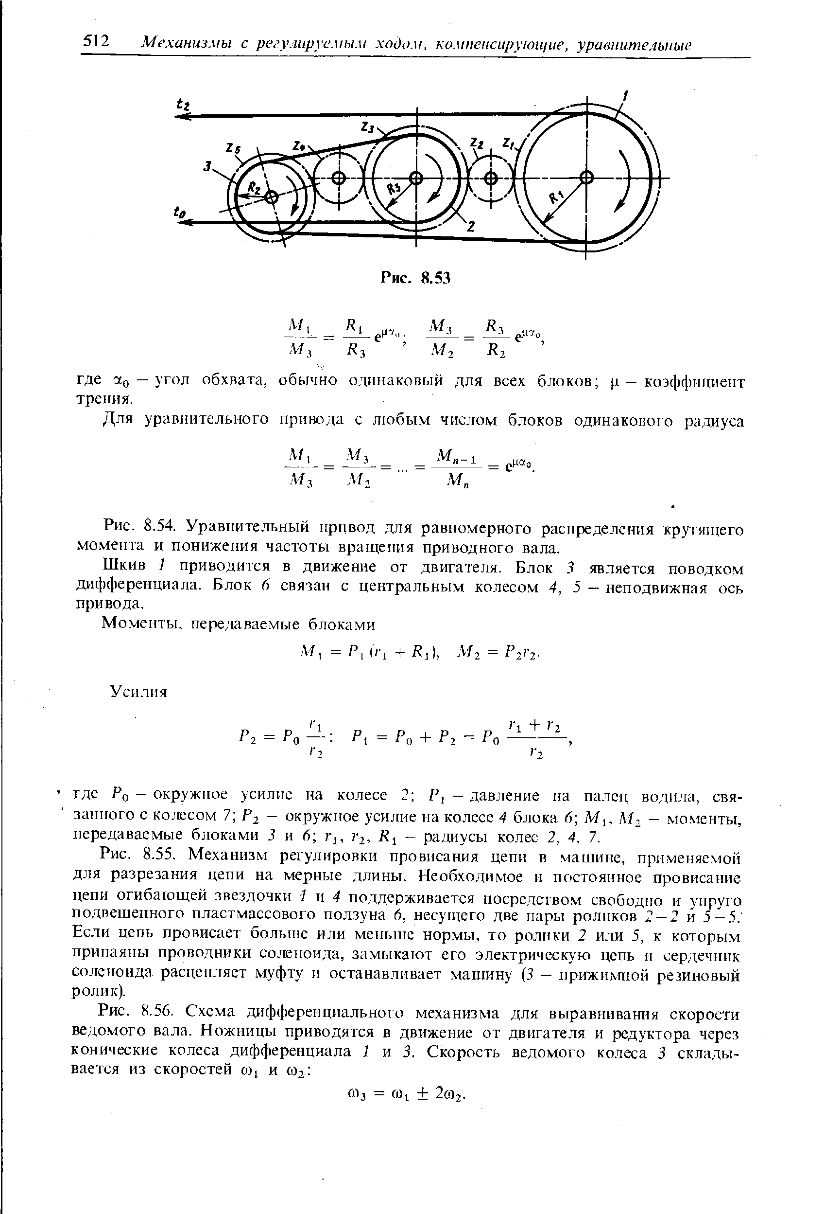 Схема дифференциального механизма