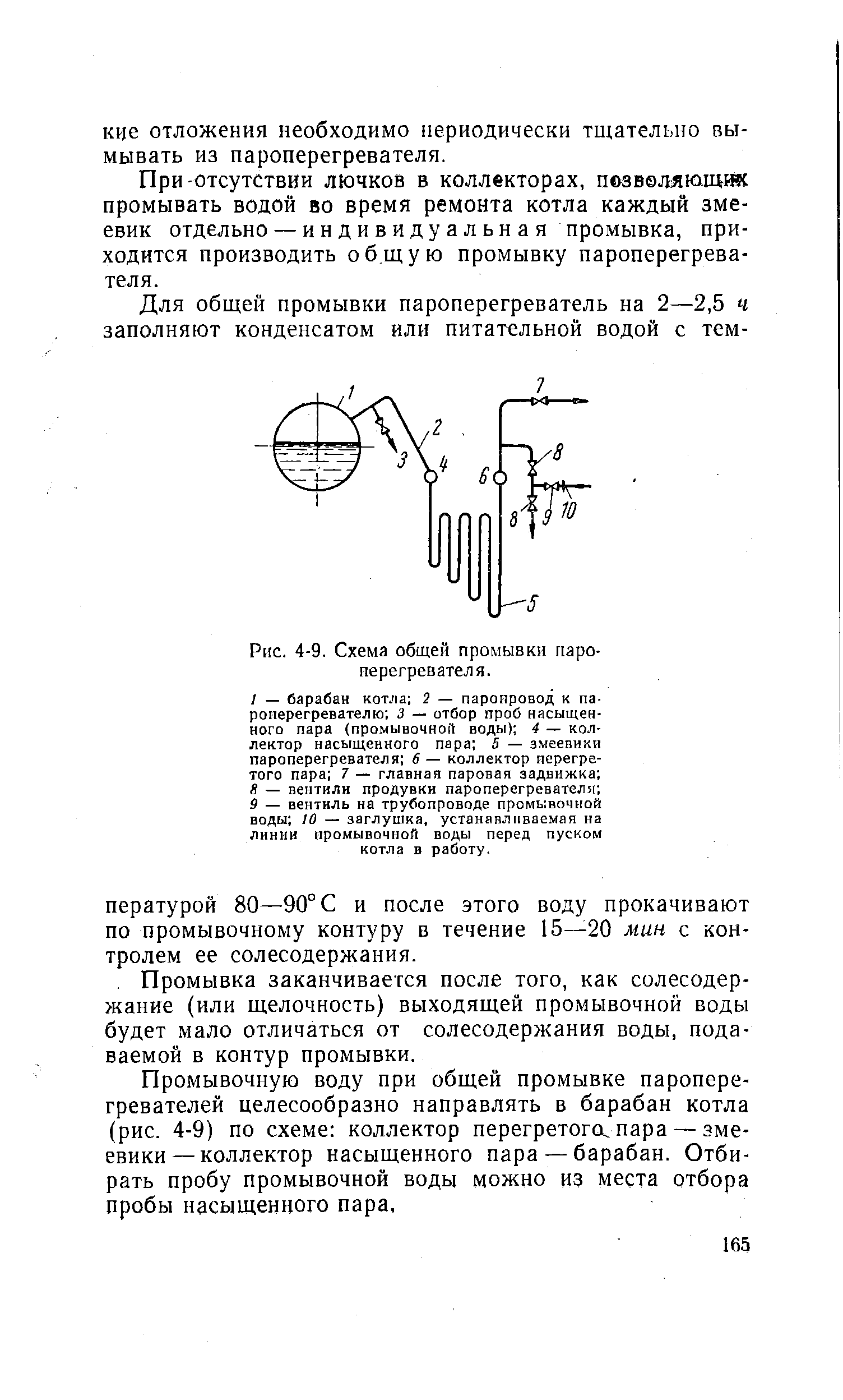 Рис. 4-9. Схема общей промывки пароперегревателя.
