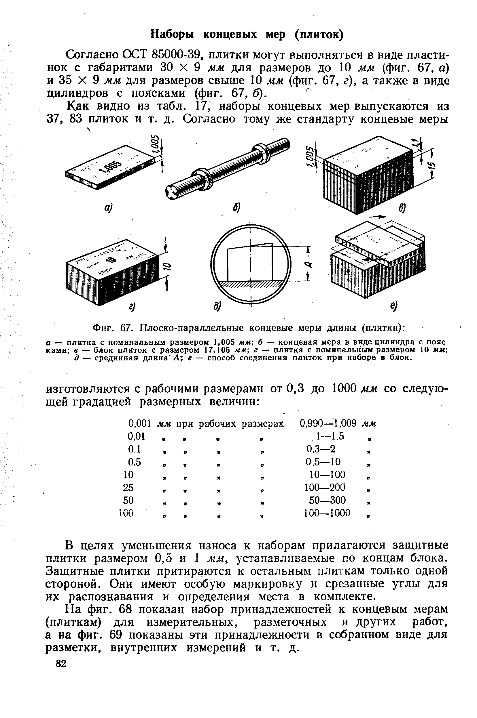 Фиг. 67. Плоско-параллельные концевые меры длины (плитки) 
