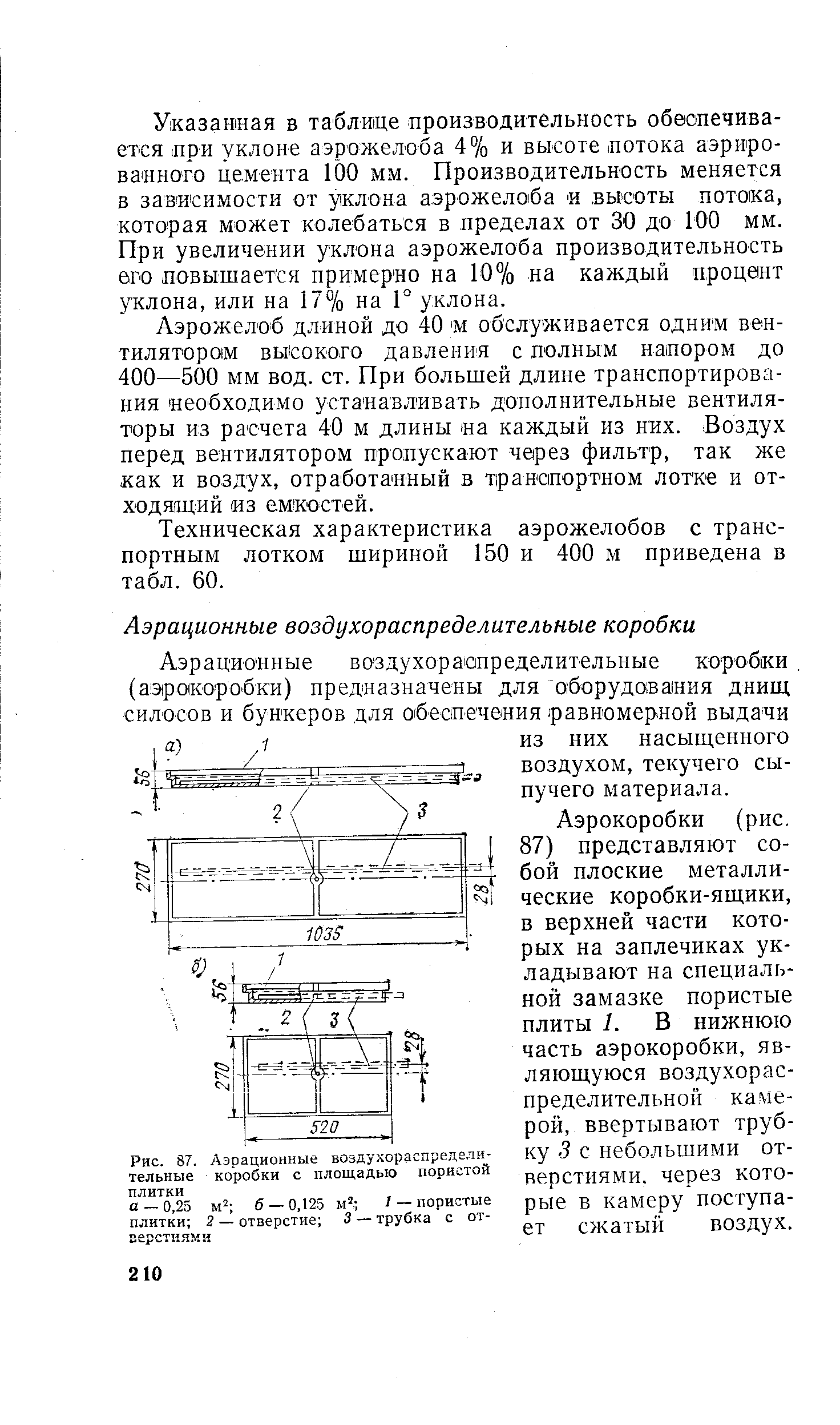 Рис. 87. Аэрационные воздухораспределительные коробки с площадью пористой
