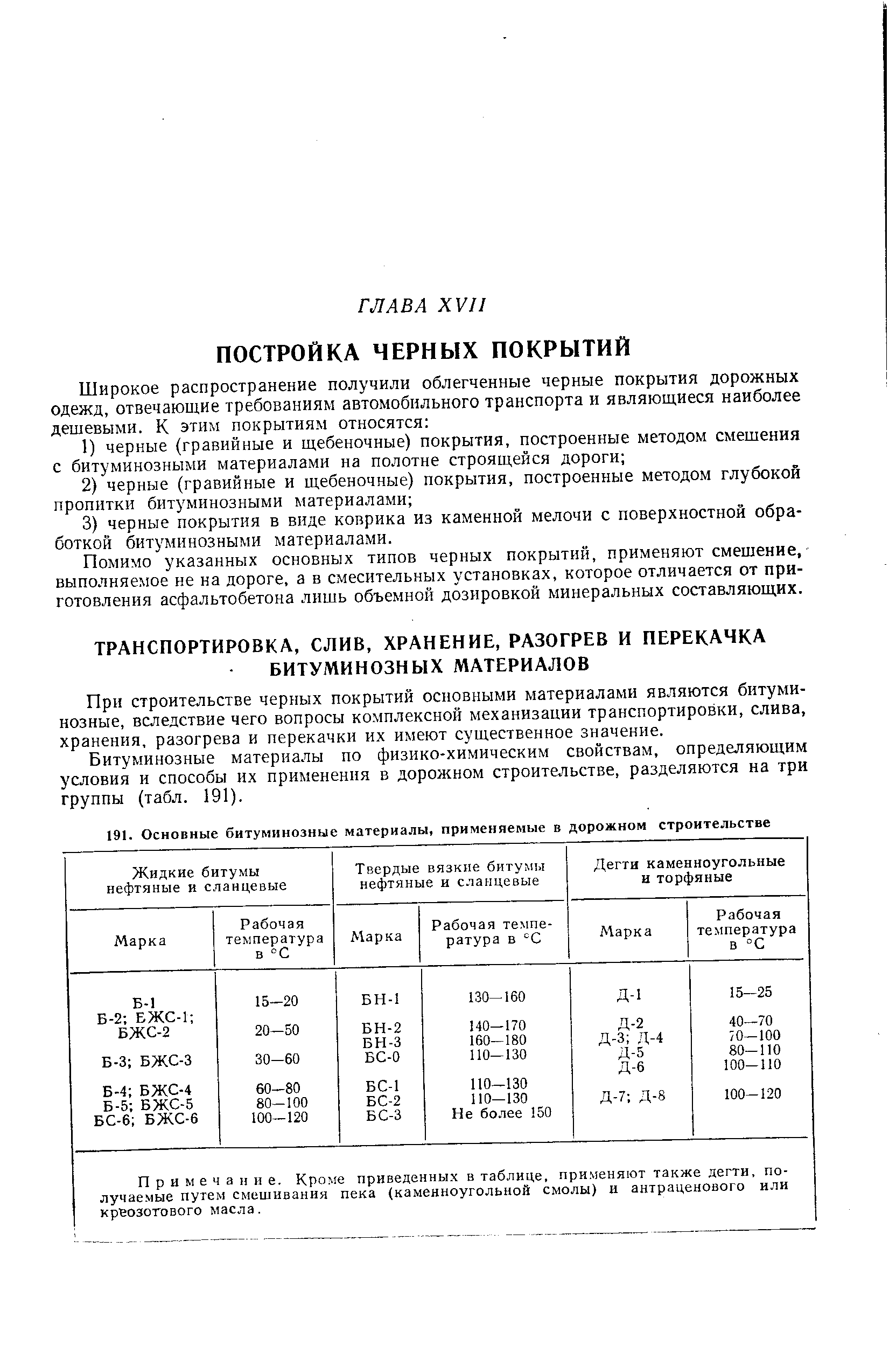 При строительстве черных покрытий основными материалами являются битуминозные, вследствие чего вопросы комплексной механизации транспортировки, слива, хранения, разогрева и перекачки их имеют существенное значение.
