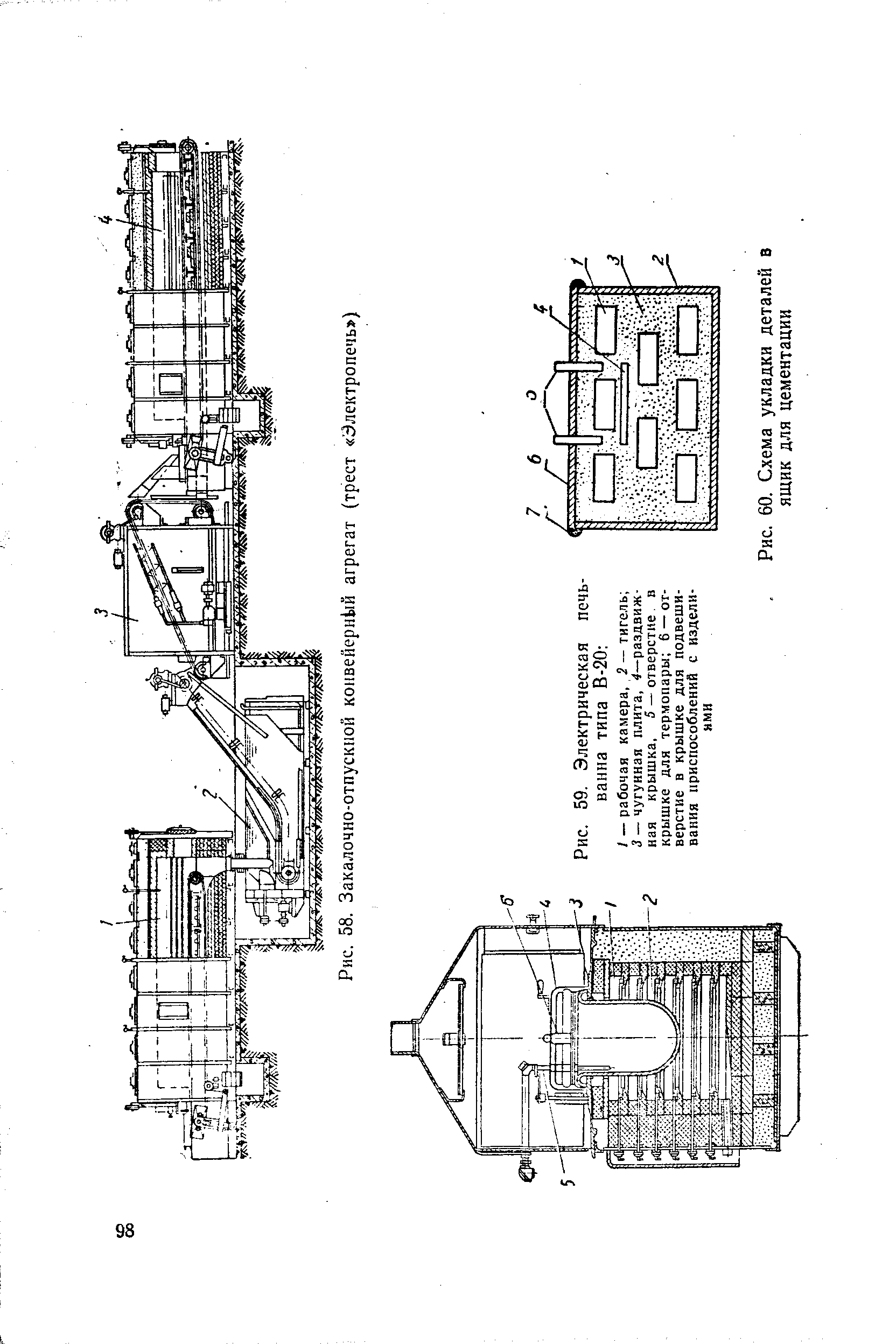 Рис. 58. Закалочно-отпускной конвейерной агрегат (трест Электропечь )
