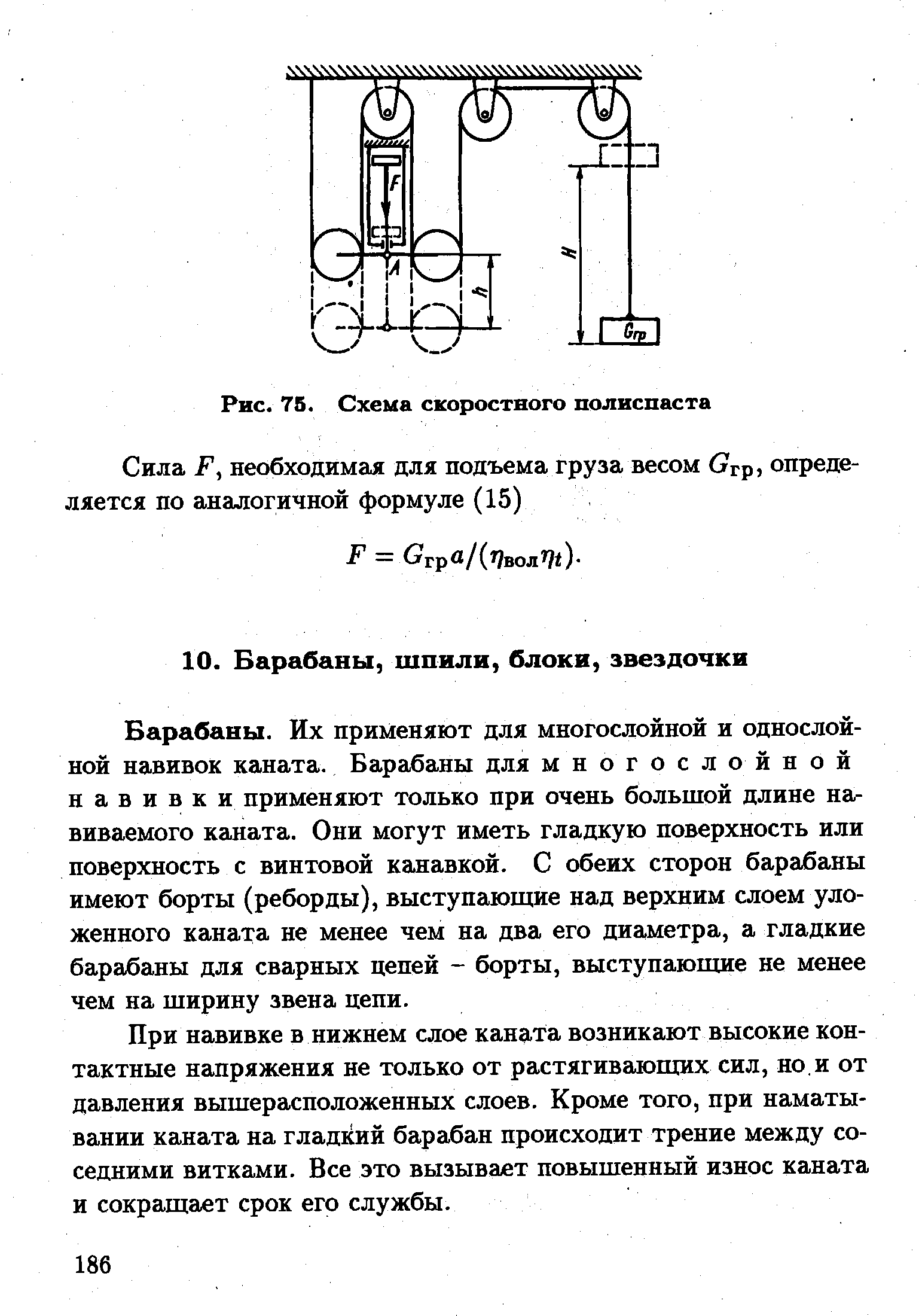 Барабаны блоки полиспасты презентация