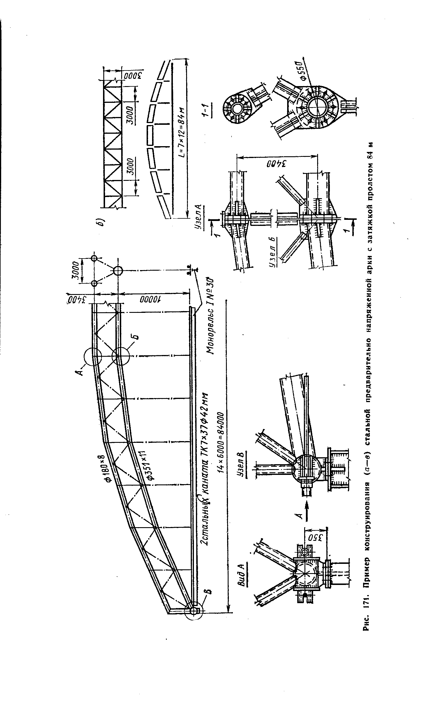 Рис. 171. Пример конструирования (а-в) стальной <a href="/info/47156">предварительно напряженной</a> арки с затяжкой пролетом 84 м

