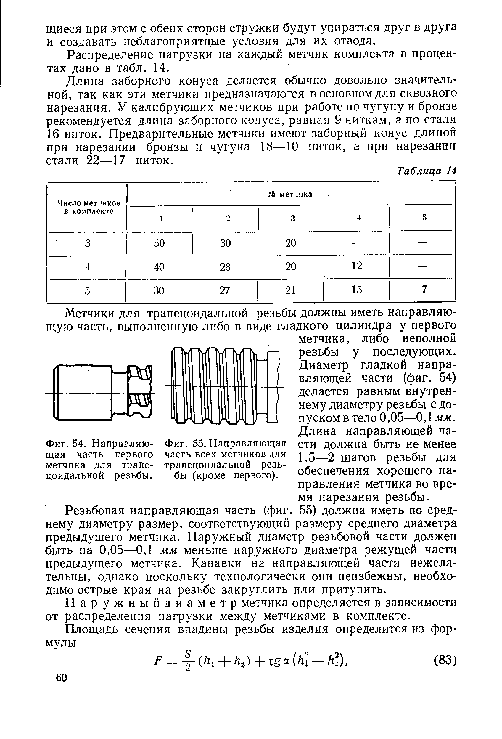 Распределение нагрузки на каждый метчик комплекта в процентах дано в табл. 14.
