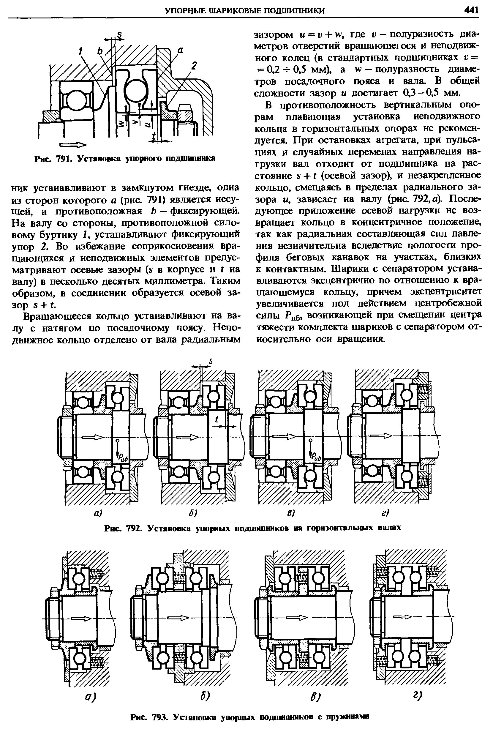 Радиально упорный подшипник схема