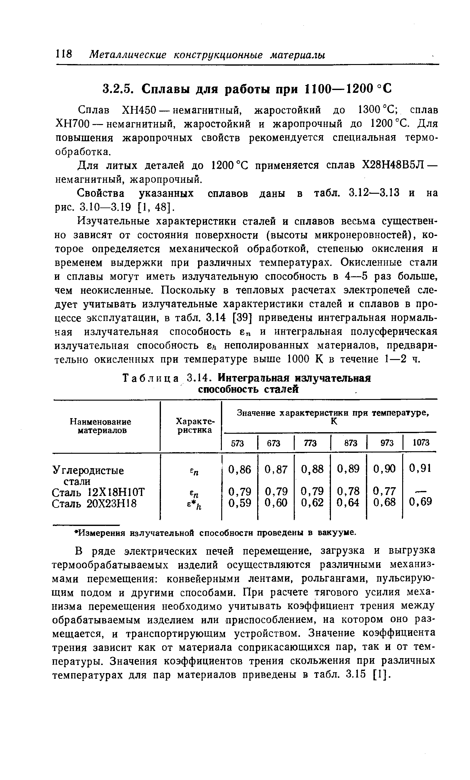 Свойства указанных сплавов даны в табл. 3.12—3.13 и на рис. 3.10—3.19 [1, 48].
