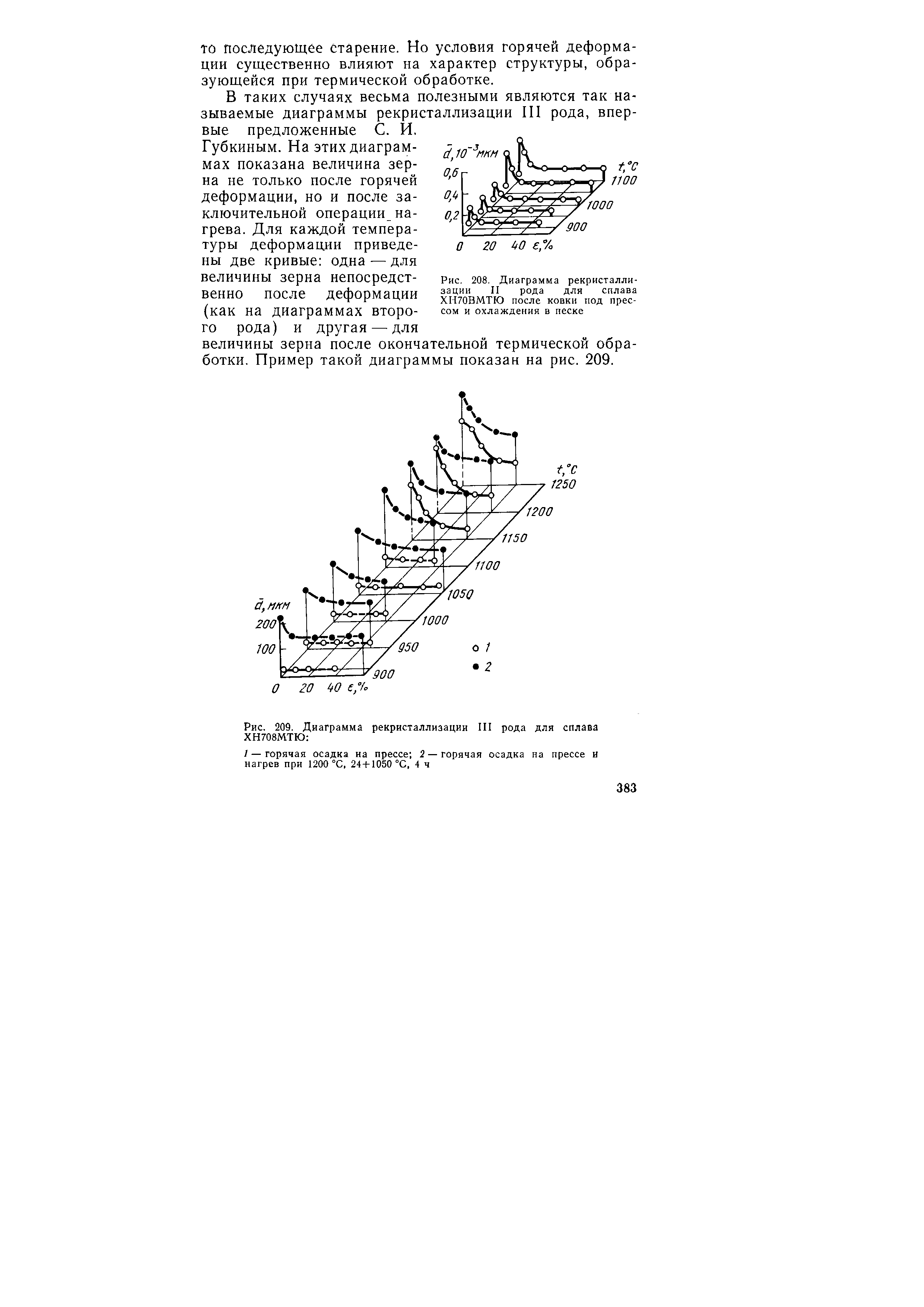 Рис. 208. Диаграмма рекристаллизации II рода для сплава ХН70ВМТЮ после ковки под прессом и охлаждения в песке
