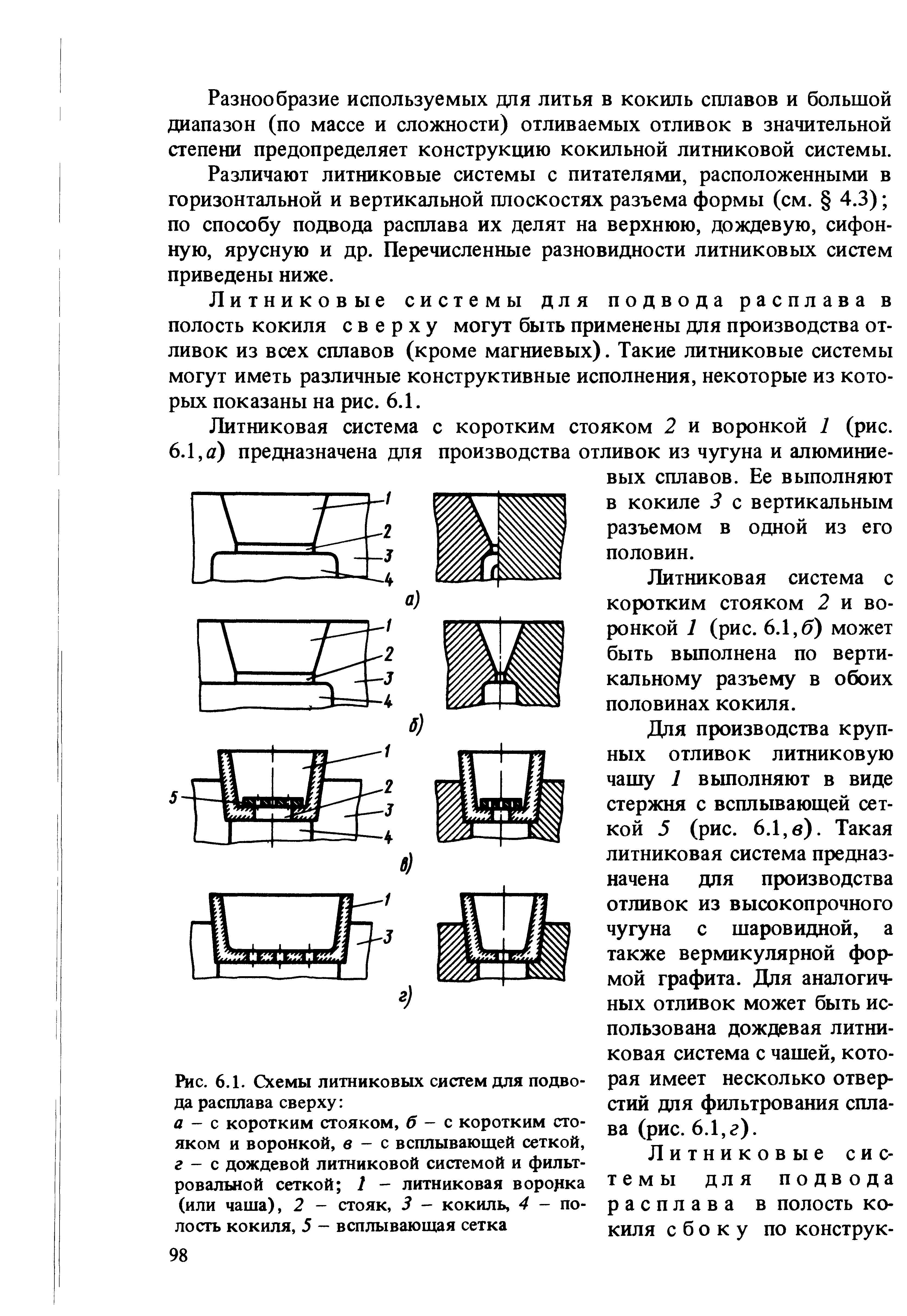 Рис. 6.1. Схемы литниковых систем для подвода расплава сверху 

