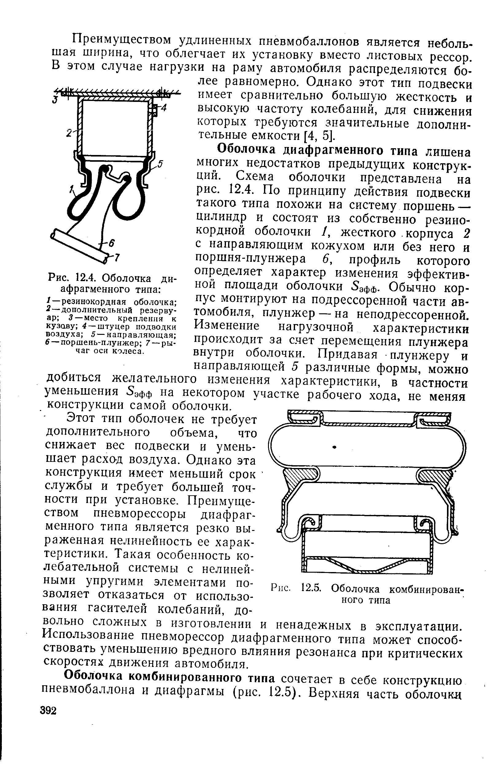 Рис. 12.4. Оболочка диафрагменного типа резинокордная оболочка 2—дополнительный резервуар 3 —место крепления к кузову 4 —штуцер подводки воздуха 5 —направляющая 6 — поршень-плунжер 7 — рычаг оси колеса.
