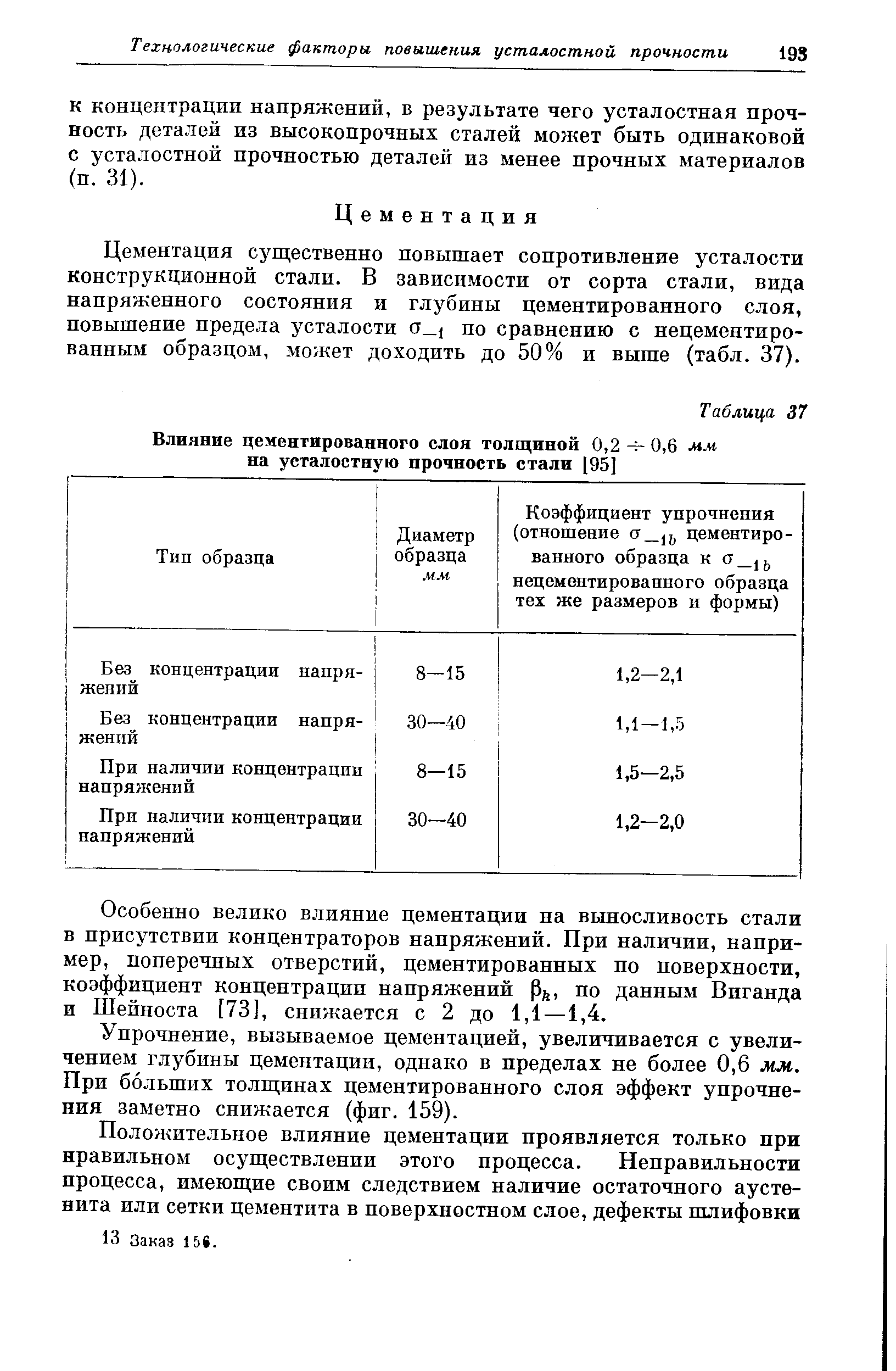 Особенно велико влияние цементации на выносливость стали в присутствии концентраторов напряжений. При наличии, например, поперечных отверстий, цементированных по поверхности, коэффициент концентрации напряжений , по данным Виганда и Шейноста [73], снижается с 2 до 1,1—1,4.
