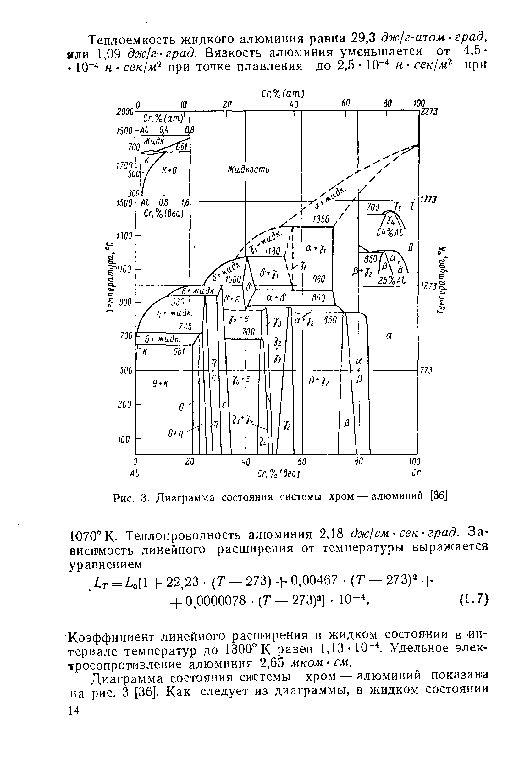 Рис. 3. <a href="/info/166501">Диаграмма состояния системы</a> хром — алюминий [36J
