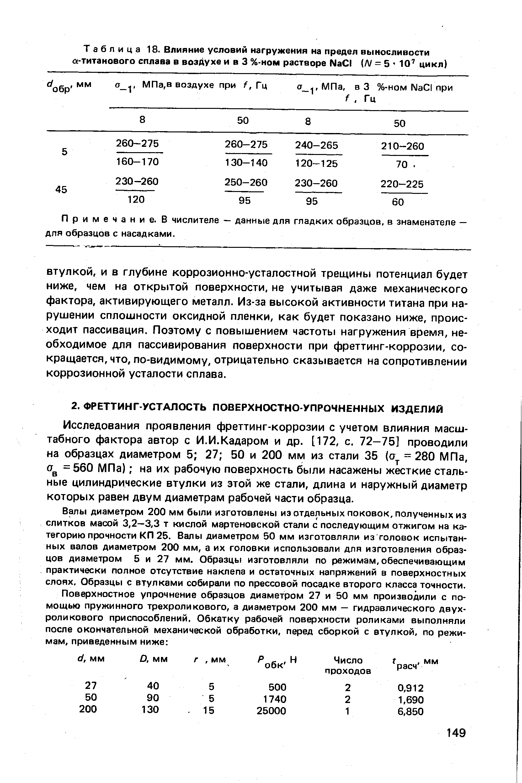 Таблица 18. Влияние условий нагружения на предел выносливости а-титанового сплава в воздухе и в 3 %-ном растворе Na I (Л/ = 5 10 цикл)
