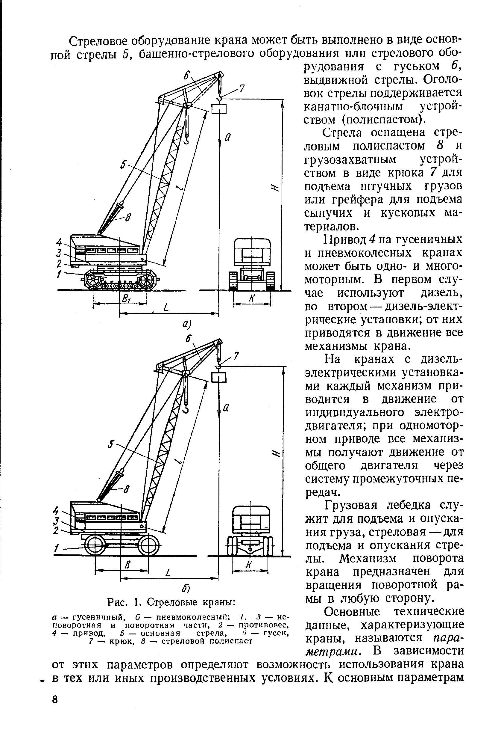 Стреловые краны схема