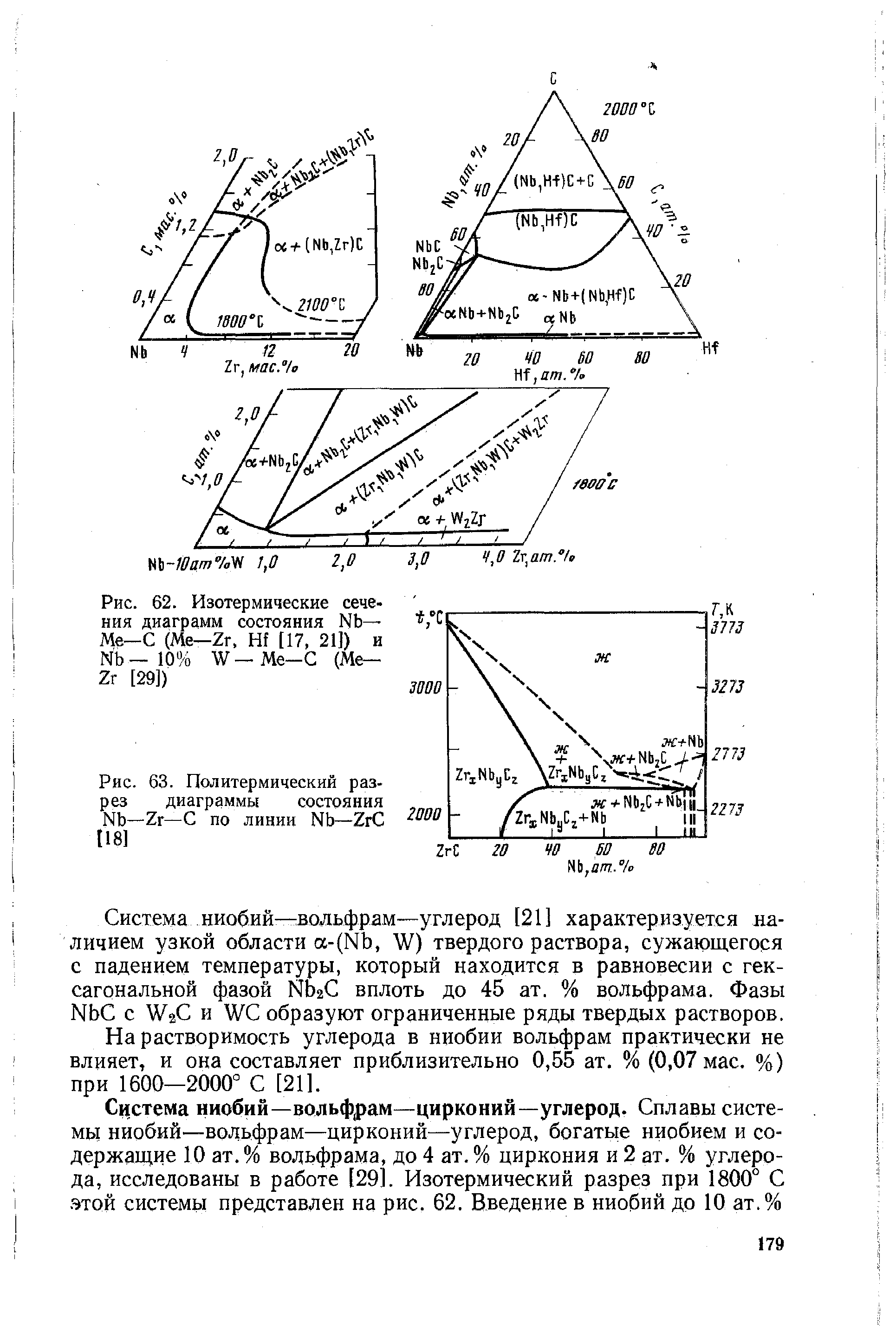 Рис. 63. Политермический разрез <a href="/info/1489">диаграммы состояния</a> Nb—Zr—С по линии Nb—Zr 118]
