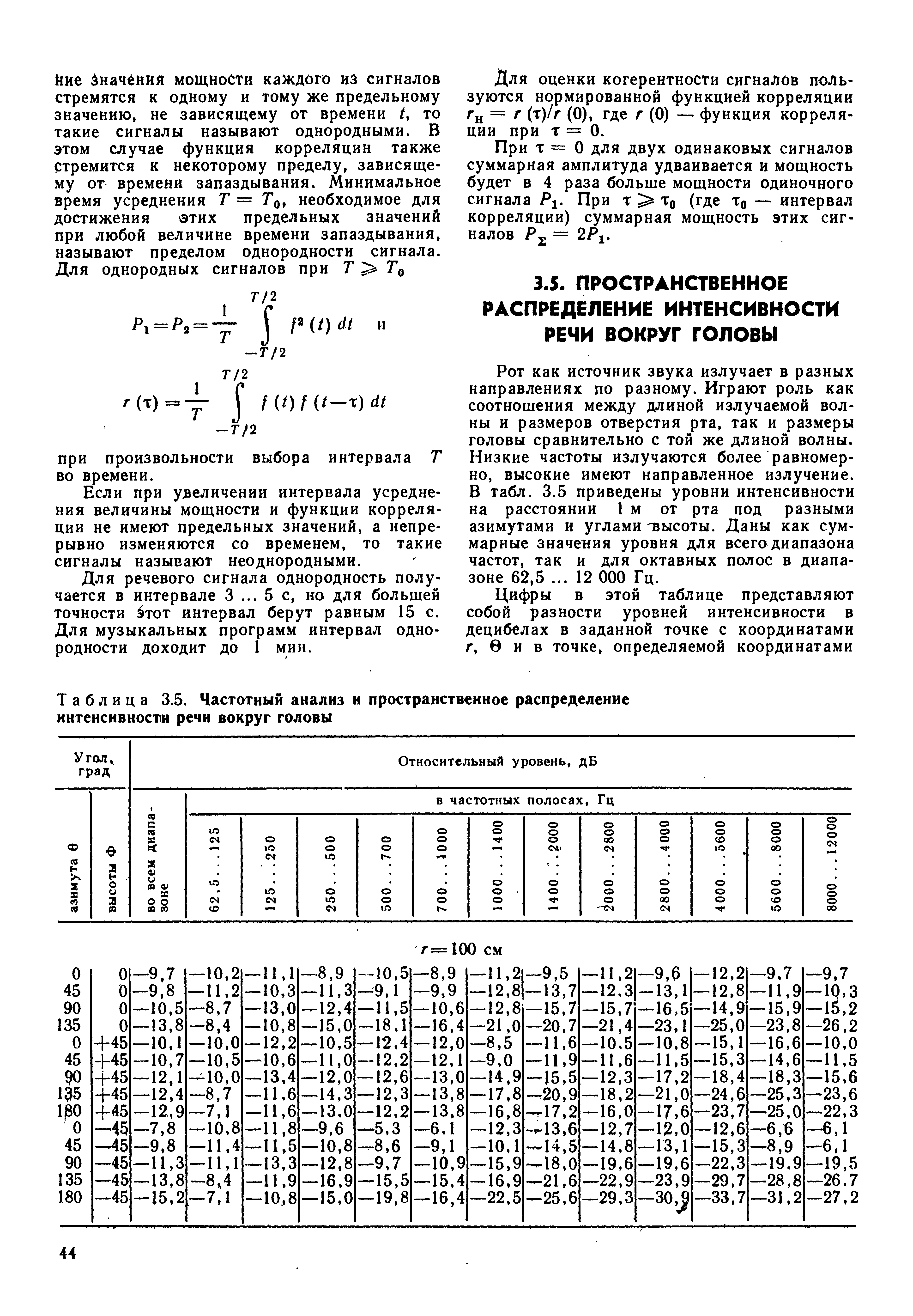 Рот как источник звука излучает в разных направлениях ло разному. Играют роль как соотношения между длиной излучаемой волны и размеров отверстия рта, так и размеры головы сравнительно с той же длиной волны. Низкие частоты излучаются более равномерно, высокие имеют направленное излучение. В табл. 3.5 приведены уровни интенсивности на расстоянии 1 м от рта под разными азимутами и углами твысоты. Даны как суммарные значения уровня для всего диапазона частот, так и для октавных полос в диапазоне 62,5. .. 12 ООО Гц.
