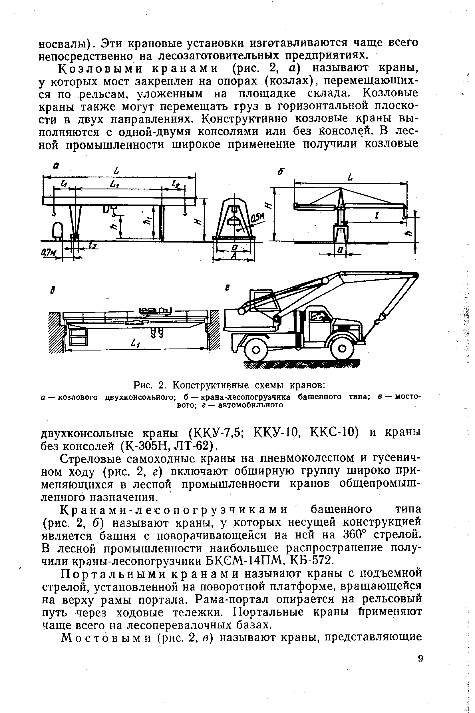 Кран на железнодорожном ходу конструктивная схема область применения определение производительности