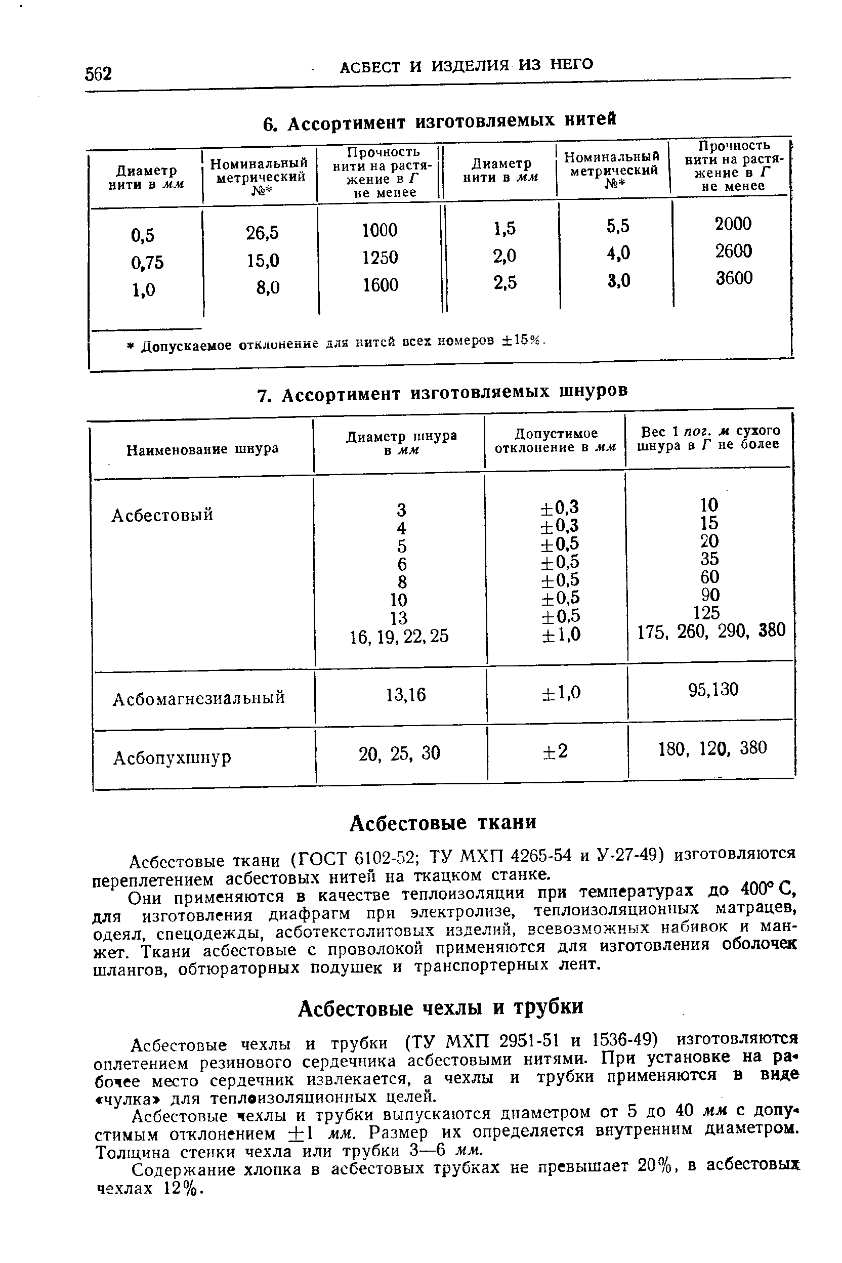 Асбестовые ткани (ГОСТ 6102-52 ТУ МХП 4265-54 и У-27-49) изготовляются переплетением асбестовых нитей на ткацком станке.
