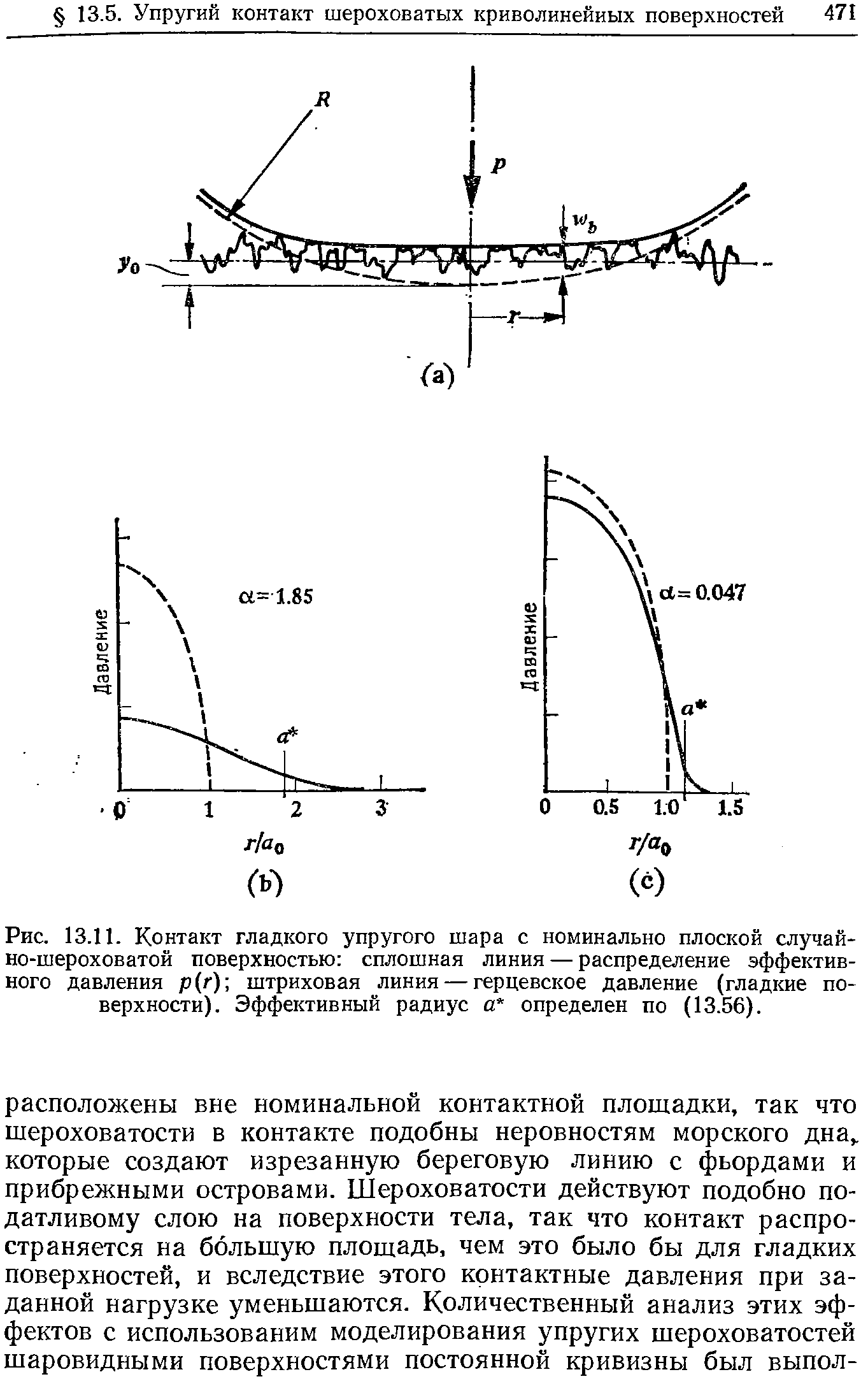 Рис. 13.11. Контакт гладкого упругого шара с номинально плоской случайно-<a href="/info/1110">шероховатой поверхностью</a> <a href="/info/232485">сплошная линия</a> — распределение <a href="/info/30605">эффективного давления</a> р(г), <a href="/info/1024">штриховая линия</a> — герцевское давление (<a href="/info/45347">гладкие поверхности</a>). <a href="/info/362735">Эффективный радиус</a> а определен по (13.56).
