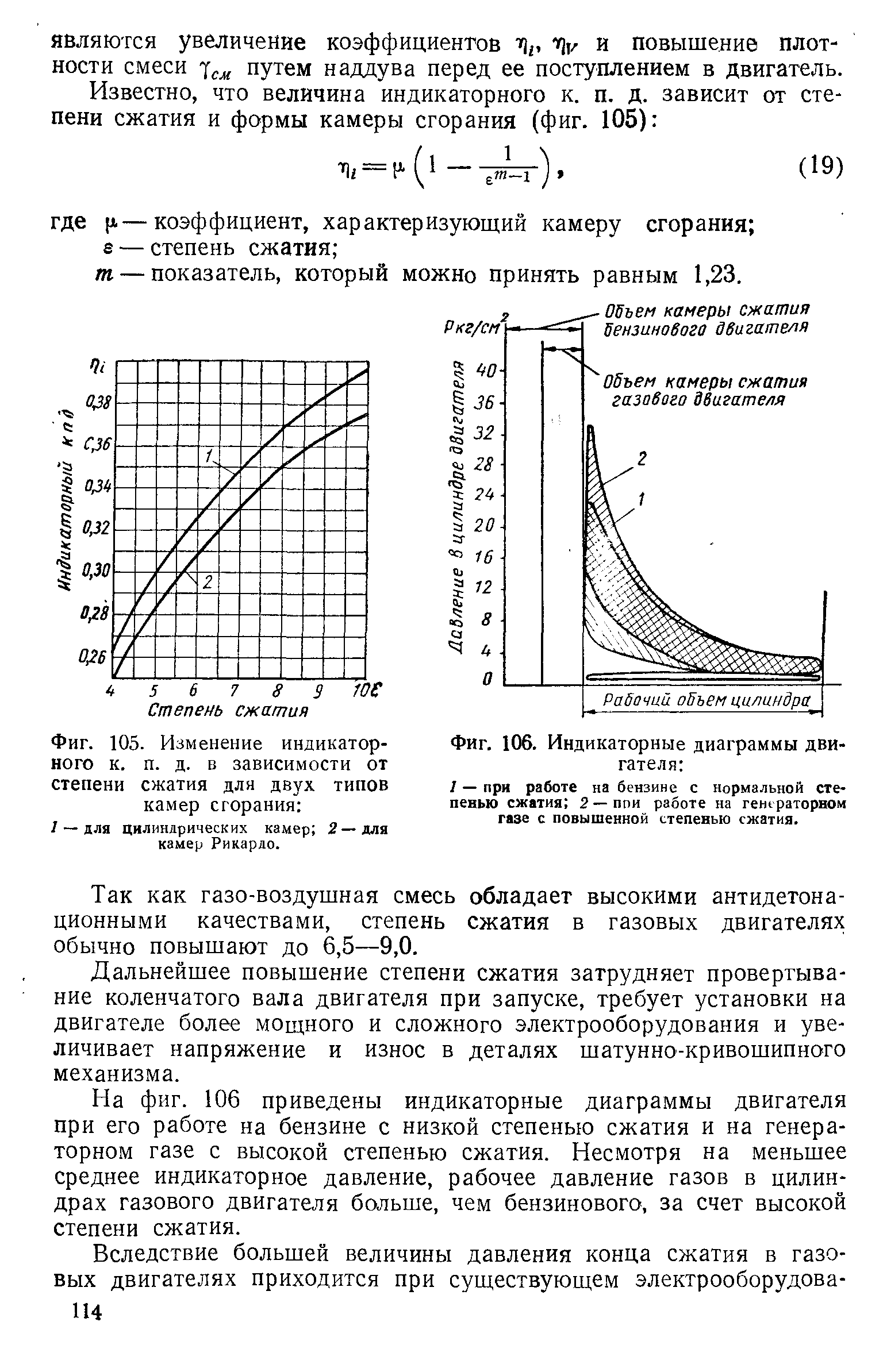 Индикаторная диаграмма степень сжатия