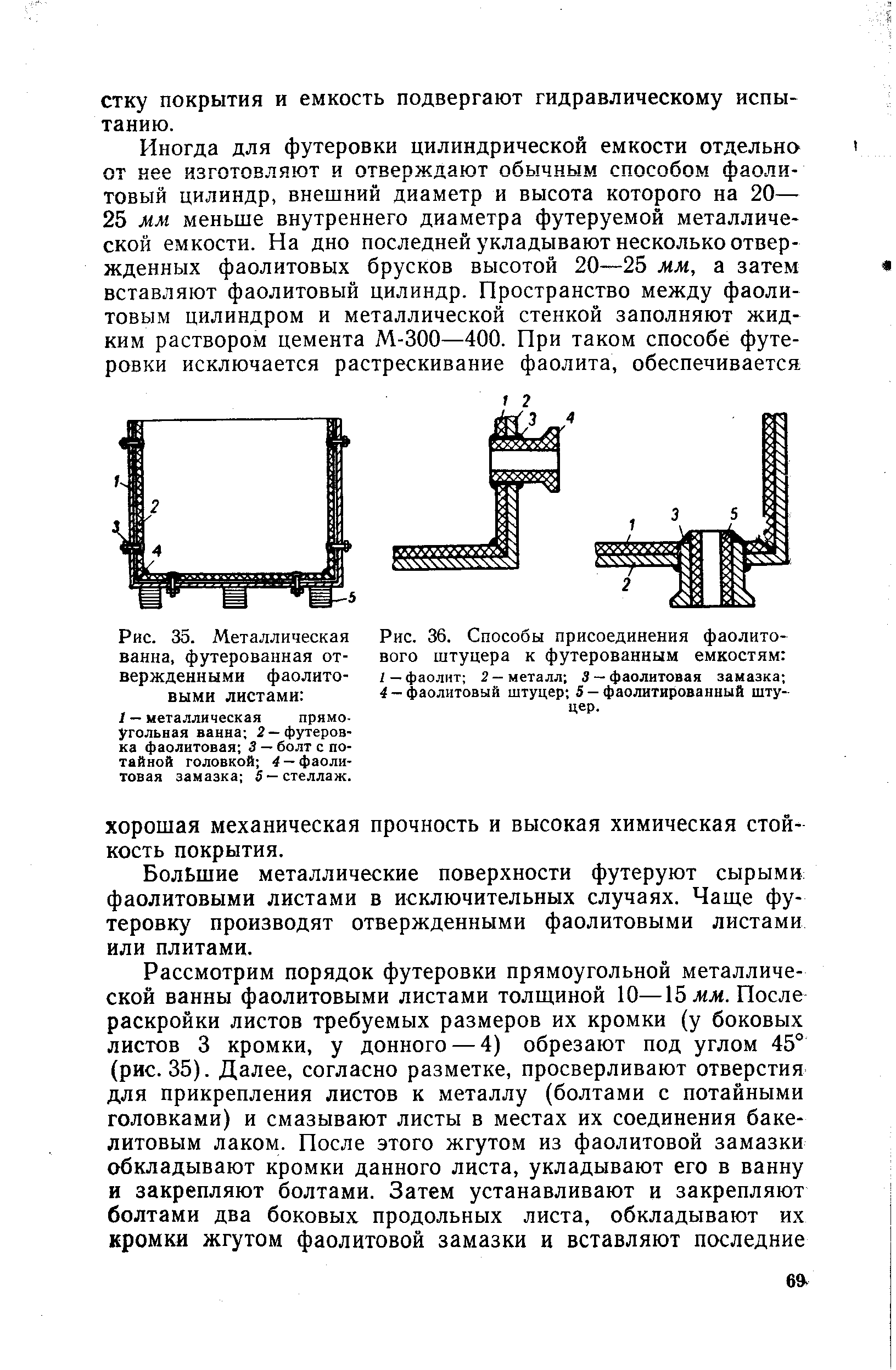 Рис. 36. Способы присоединения фаолитового штуцера к футерованным емкостям I — фаолит 2 — металл 3 — фаолитовая замазка 4 - фаолитовый штуцер 5 — фаолитированный штуцер.
