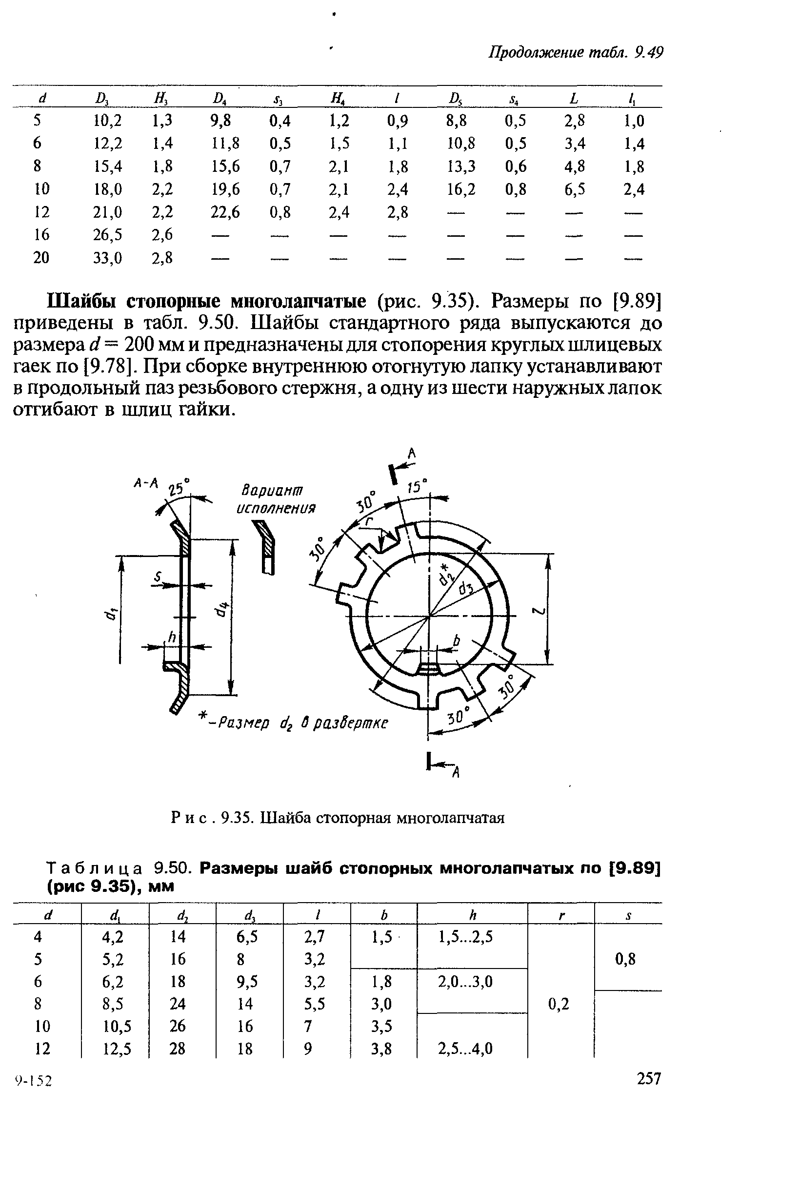 Многолапчатая стопорная шайба чертеж