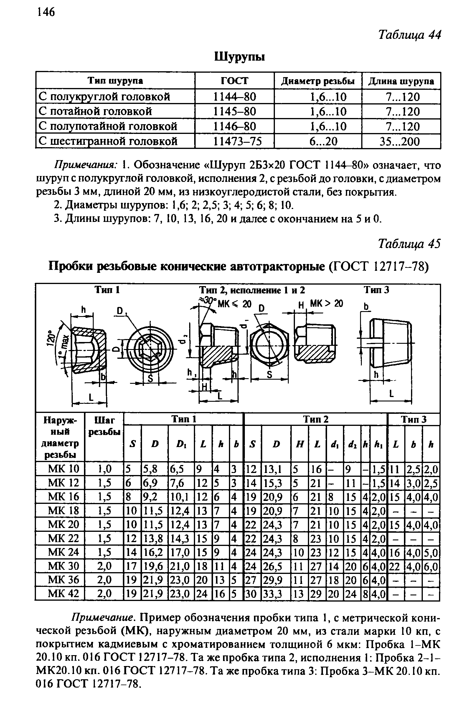 Пробка коническая чертеж