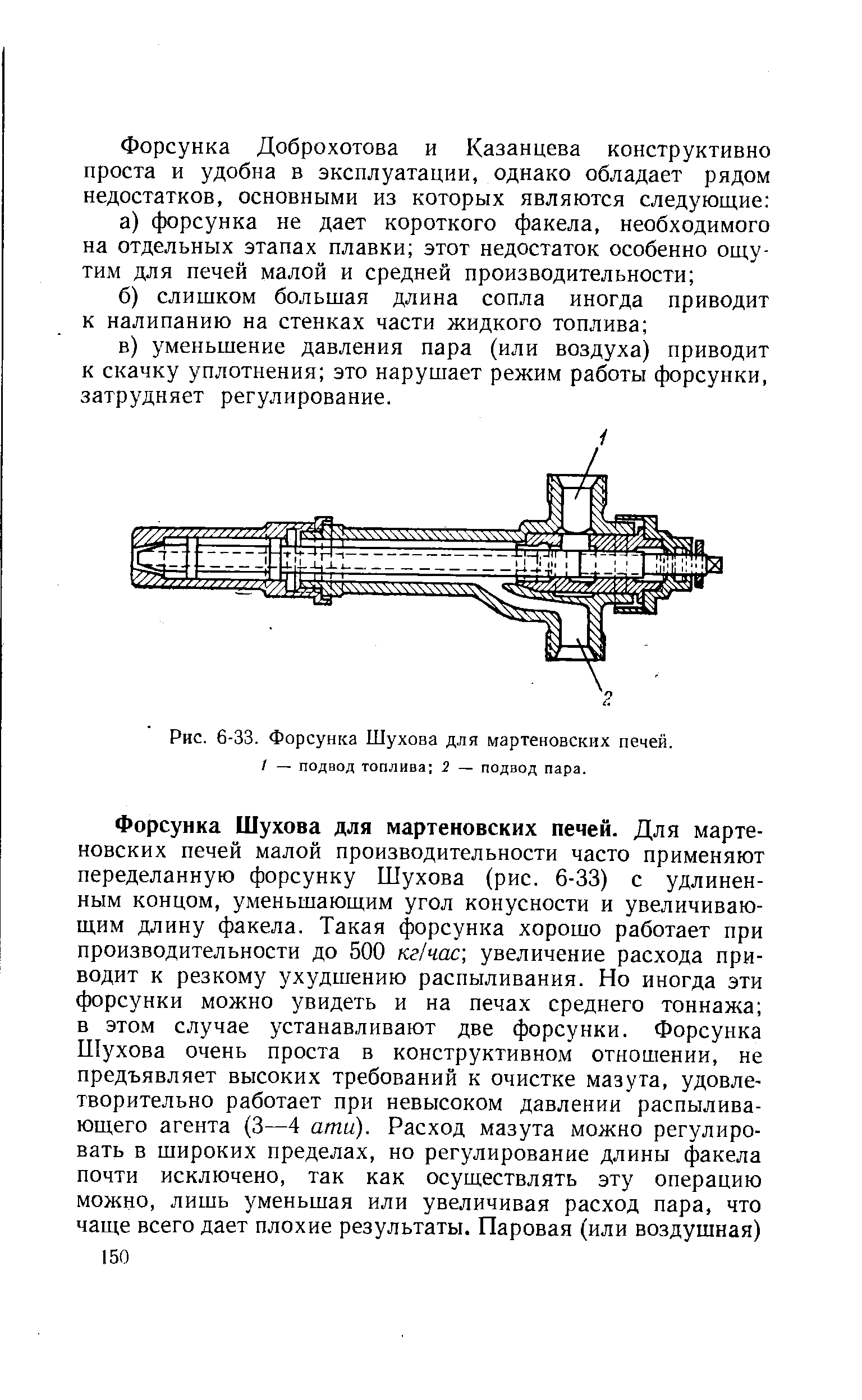 Форсунка шухова чертеж